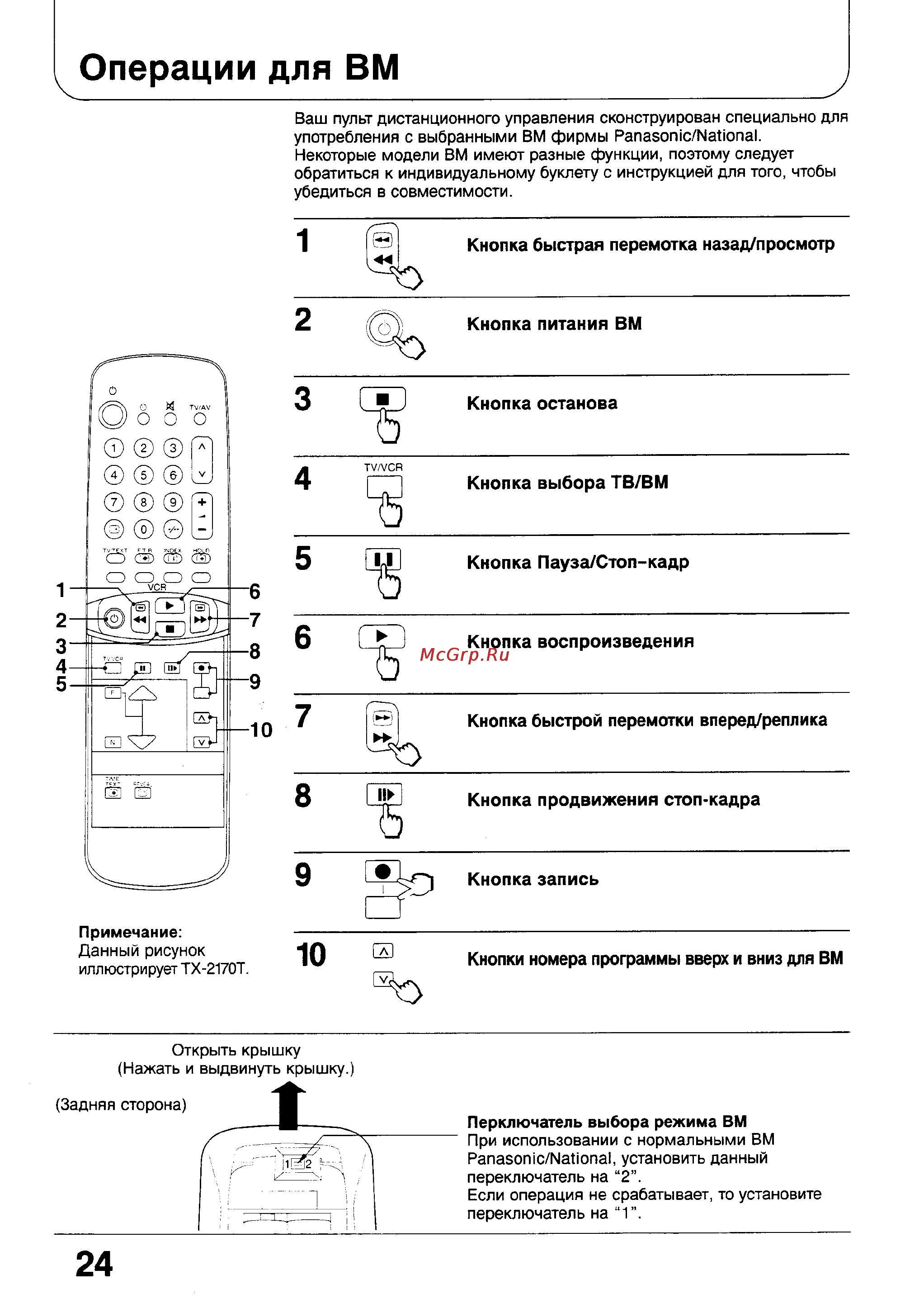 Panasonic TX-2170T [24/28] Операции для вм