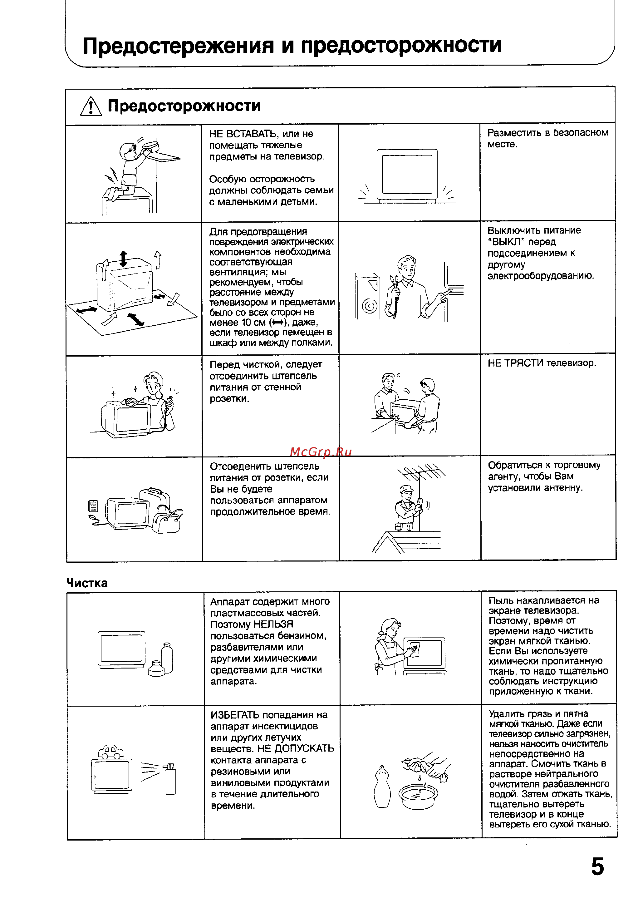 Panasonic TX-2170T [5/28] Предостережения и предосторожности
