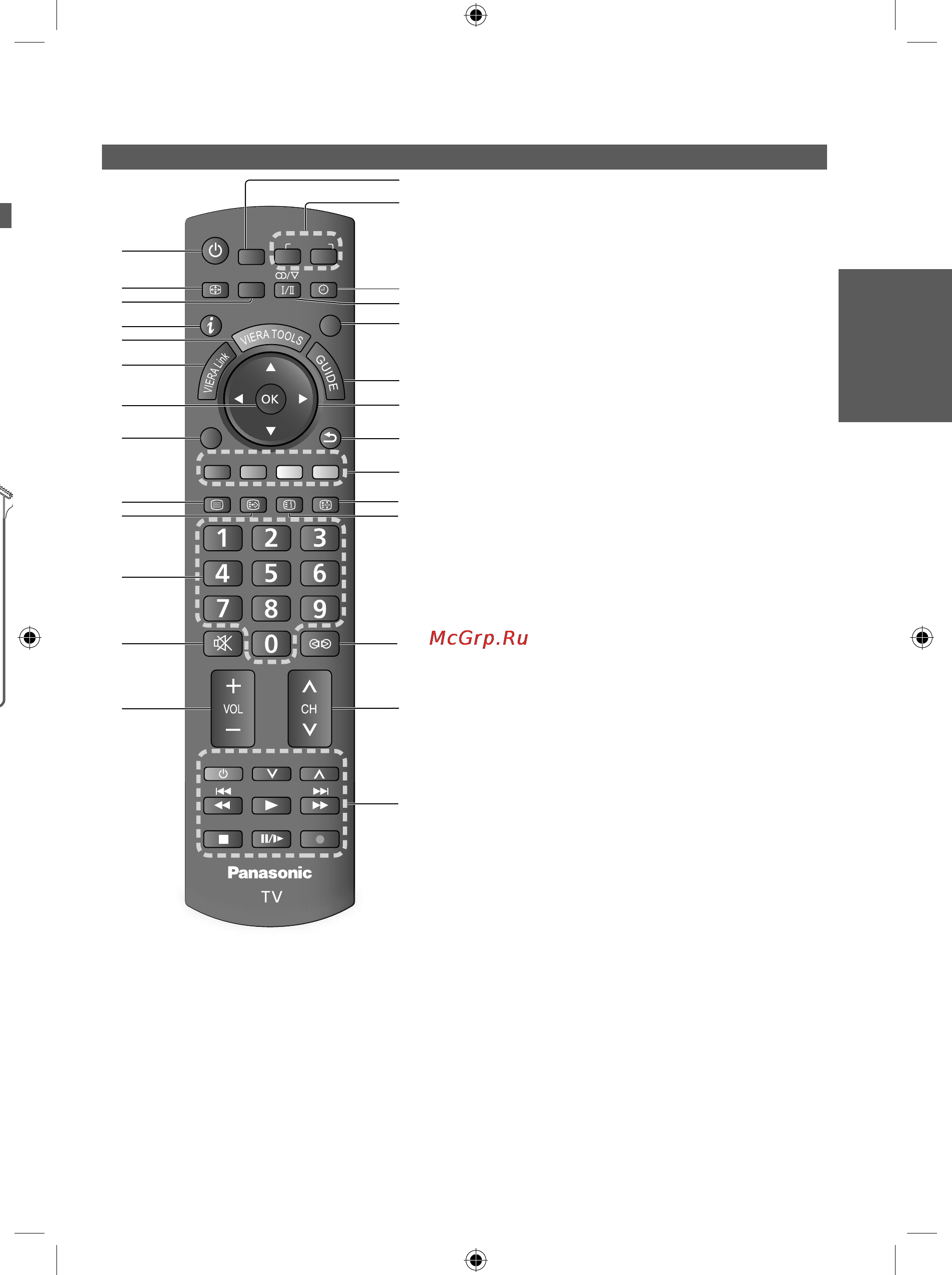 Panasonic TX-LR32U20 [9/64] Пульт дистанционного управления