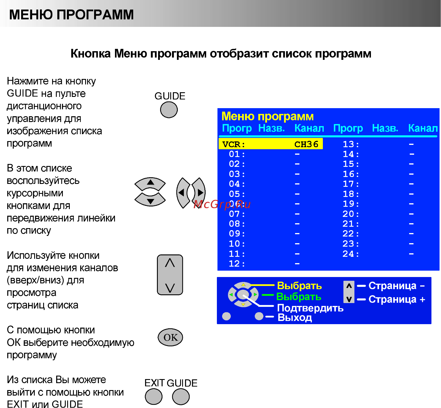 Panasonic TX-20LA5P [22/36] Меню программ