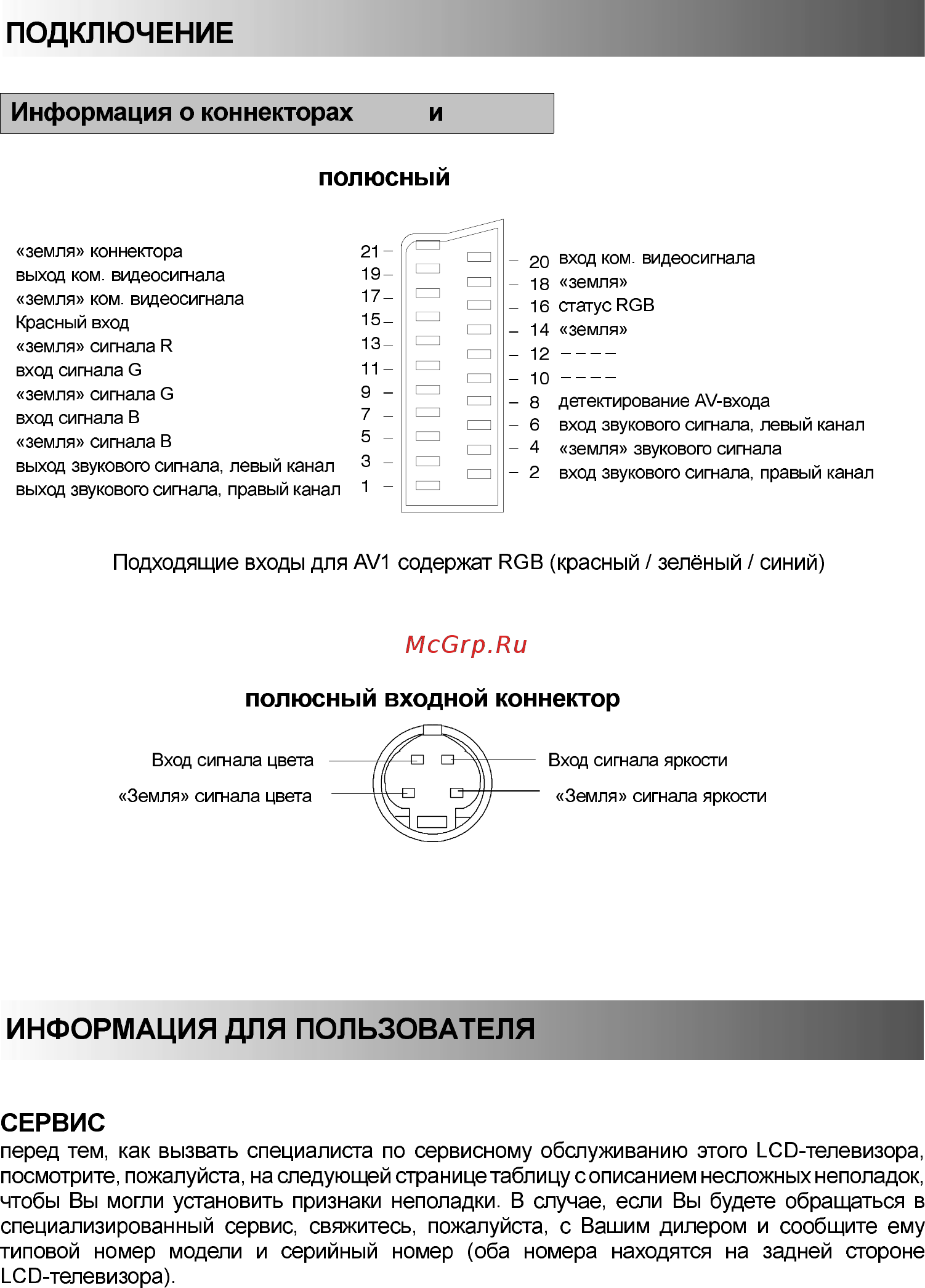 Panasonic TX-20LA5P [33/36] Информация для пользователя