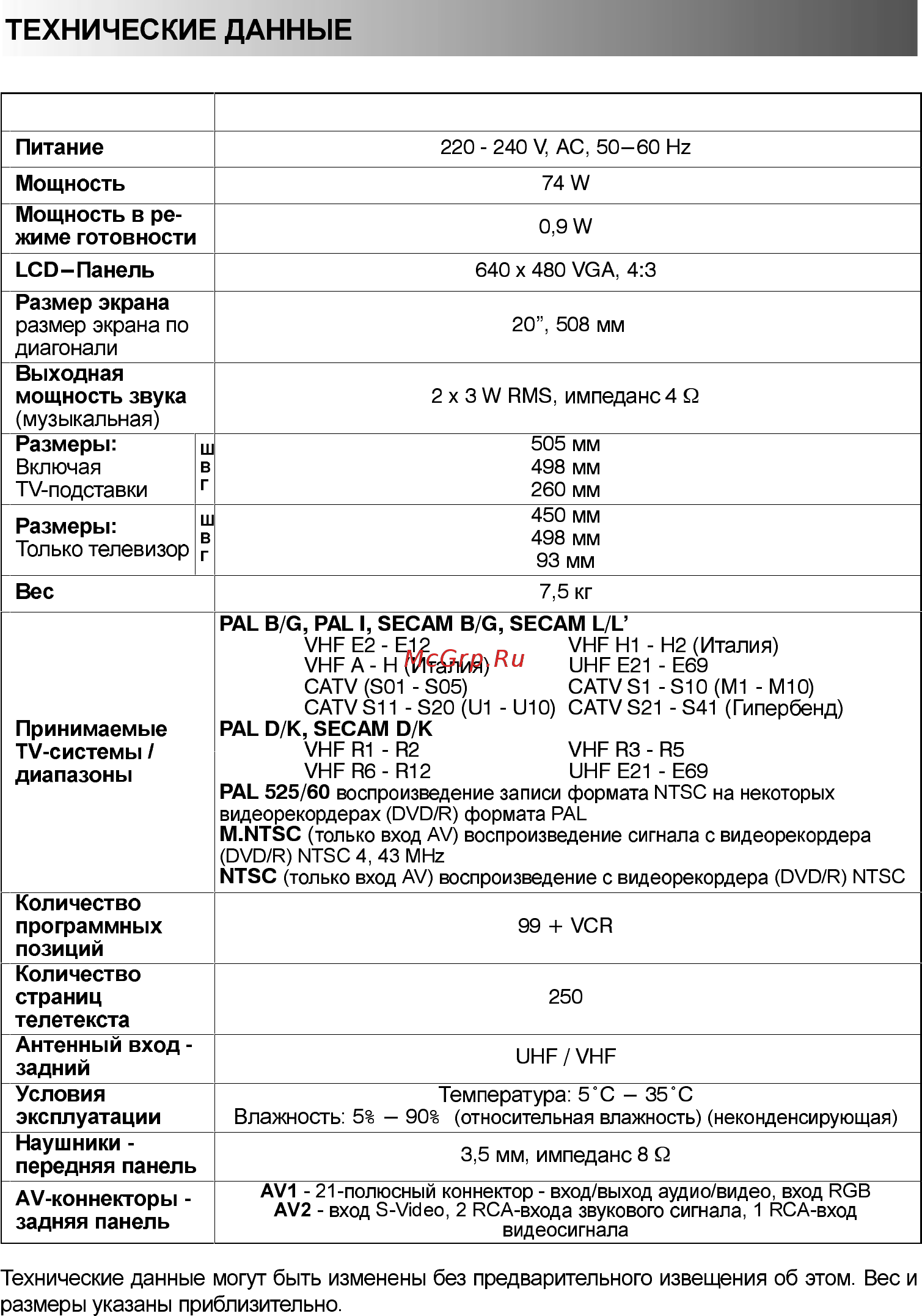 Panasonic TX-20LA5P [35/36] Технические данные
