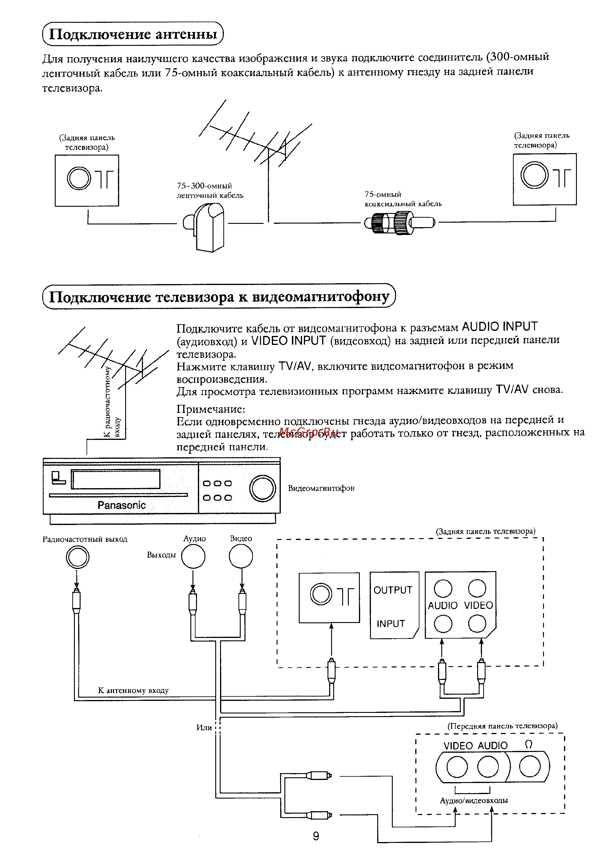 Panasonic TC-14S10R [10/12] Подключение телевизора к видеомагнитофону