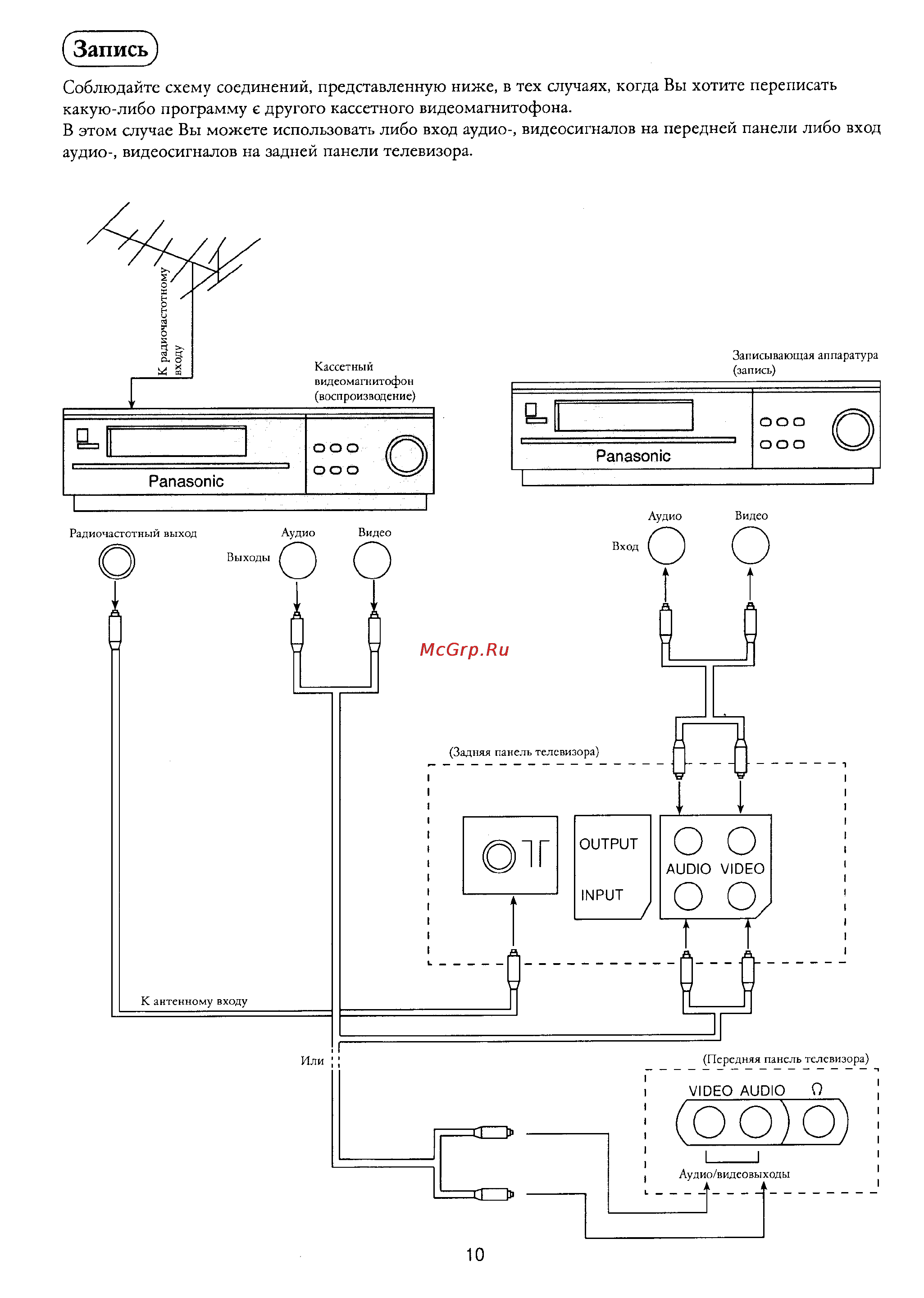 Panasonic TC-1405RT [11/12] Запись
