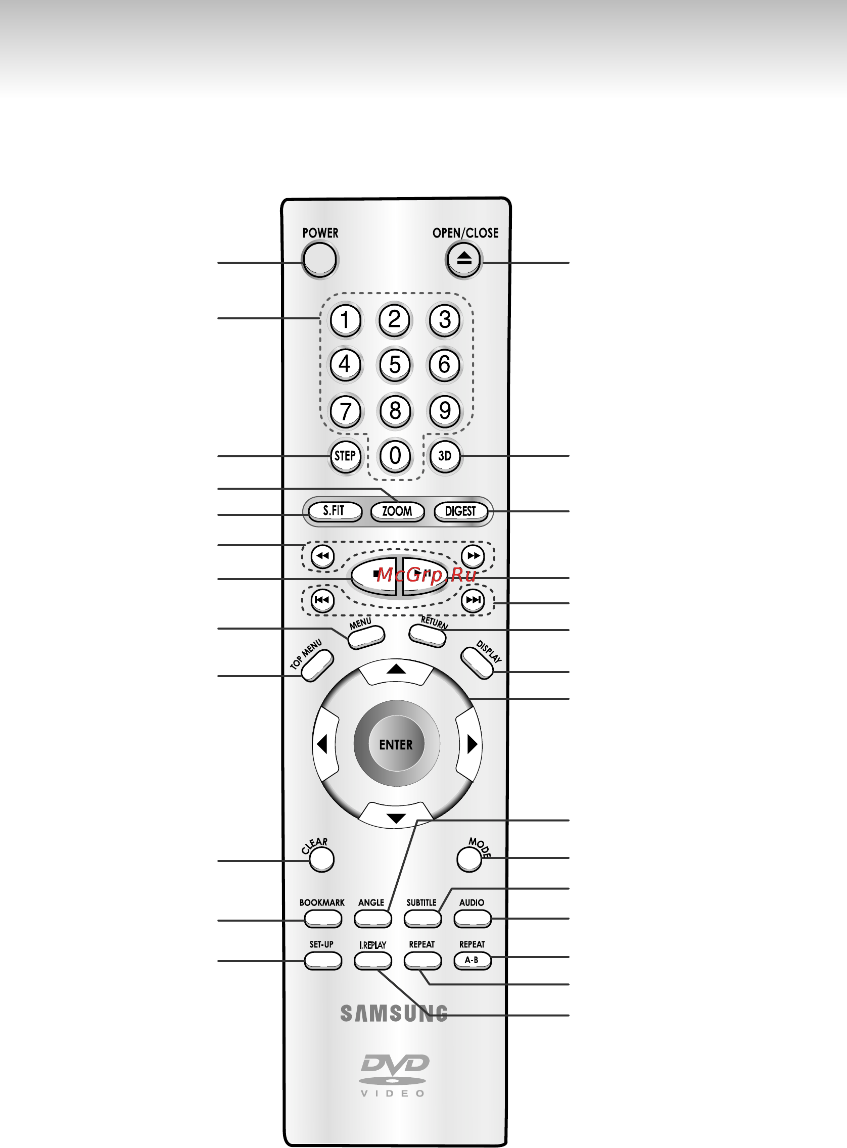 Samsung DVD-S324 Инструкция по эксплуатации онлайн [14/52] 34203