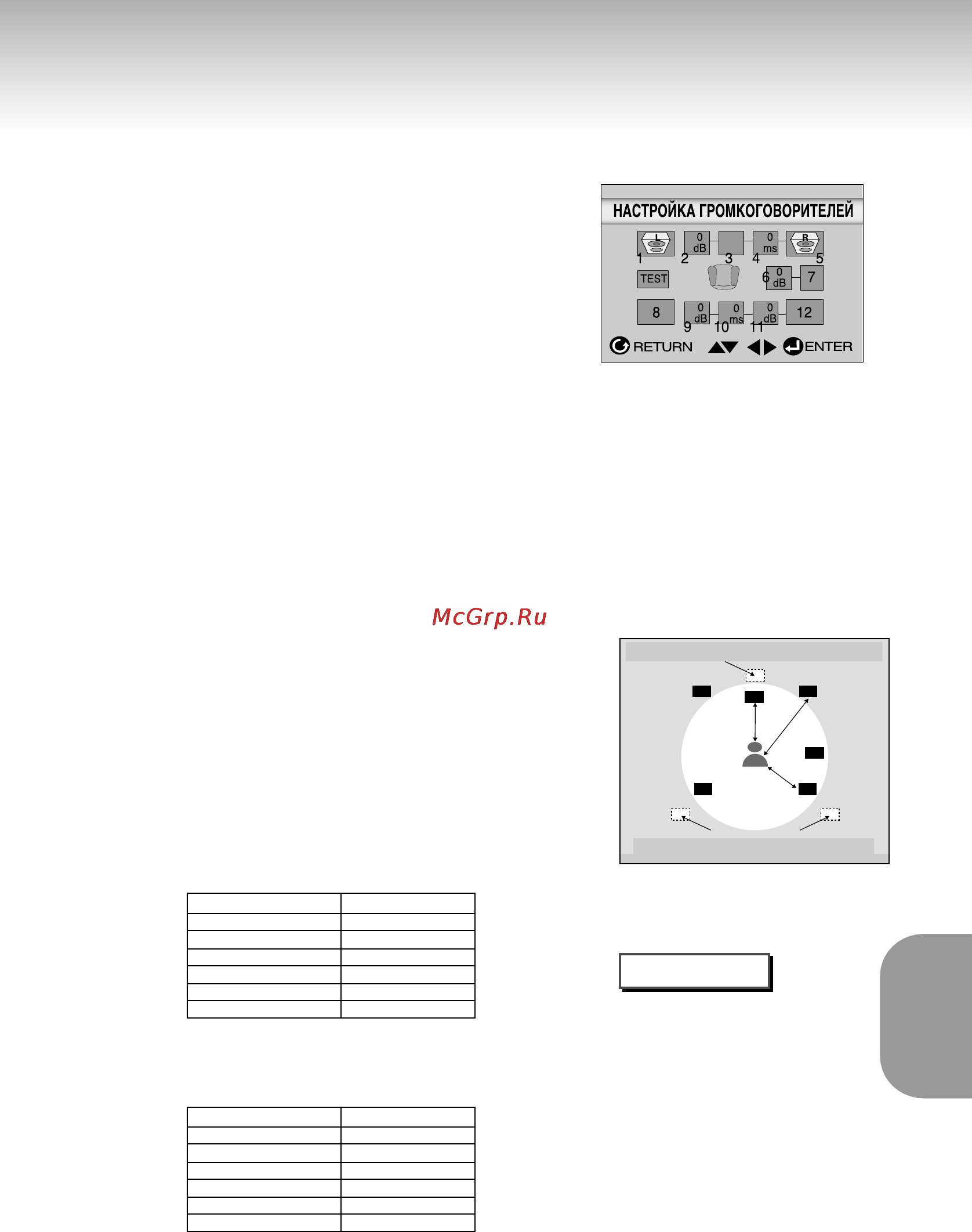 Samsung D-S324 [45/52] Настройка громкоговорителя системы surround sound
