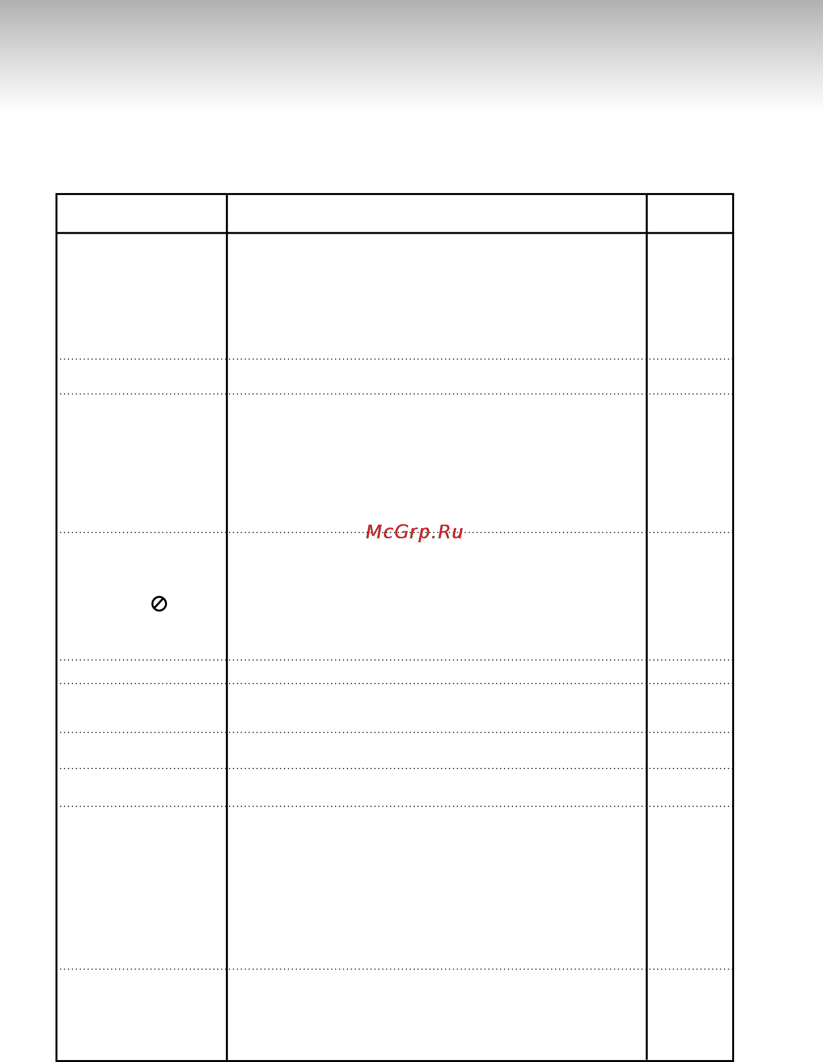 Samsung DVD-S424 [48/52] Руководство по устранению проблем