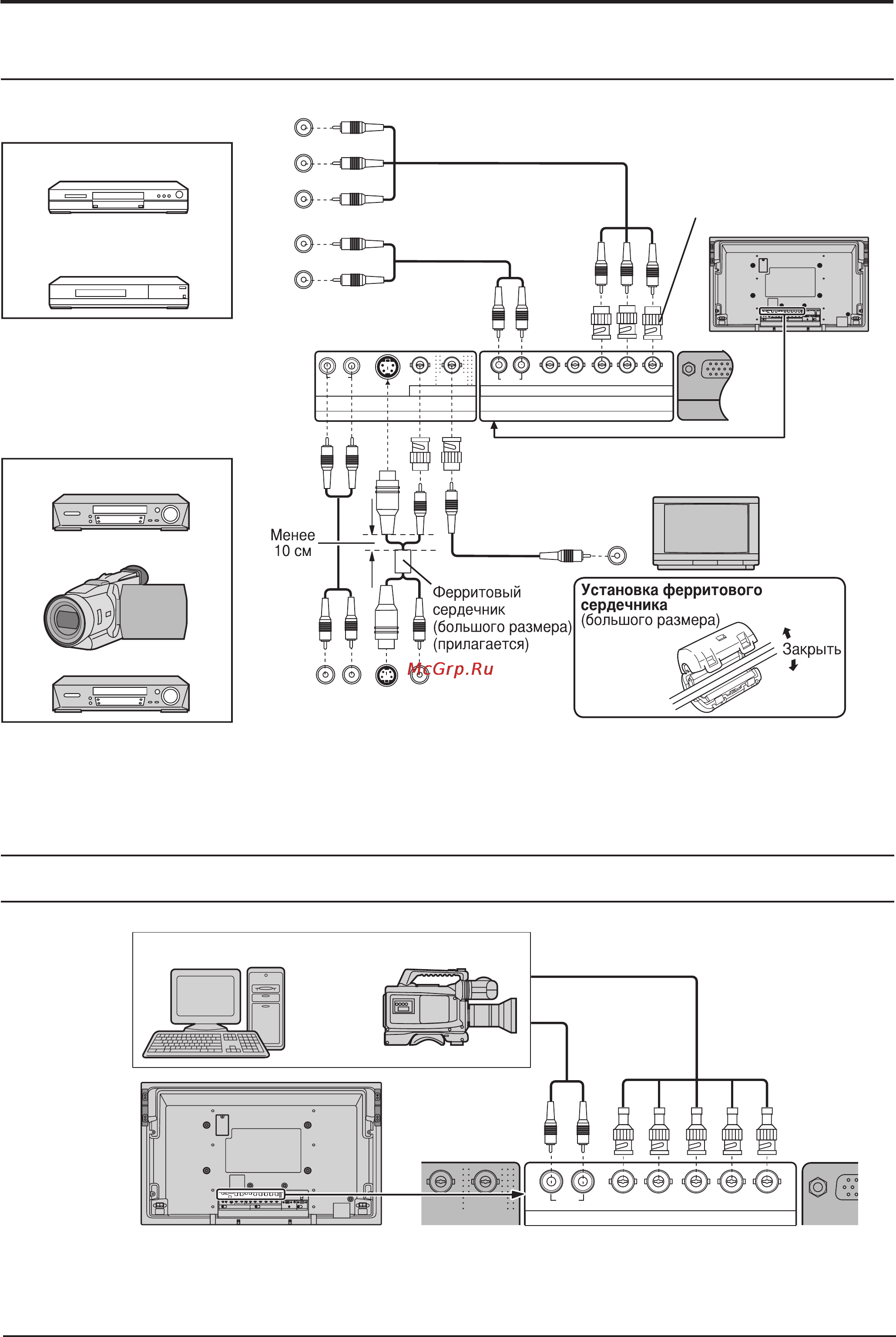 Panasonic TH-32LHD7W [12/36] Подключение разъемов av и component