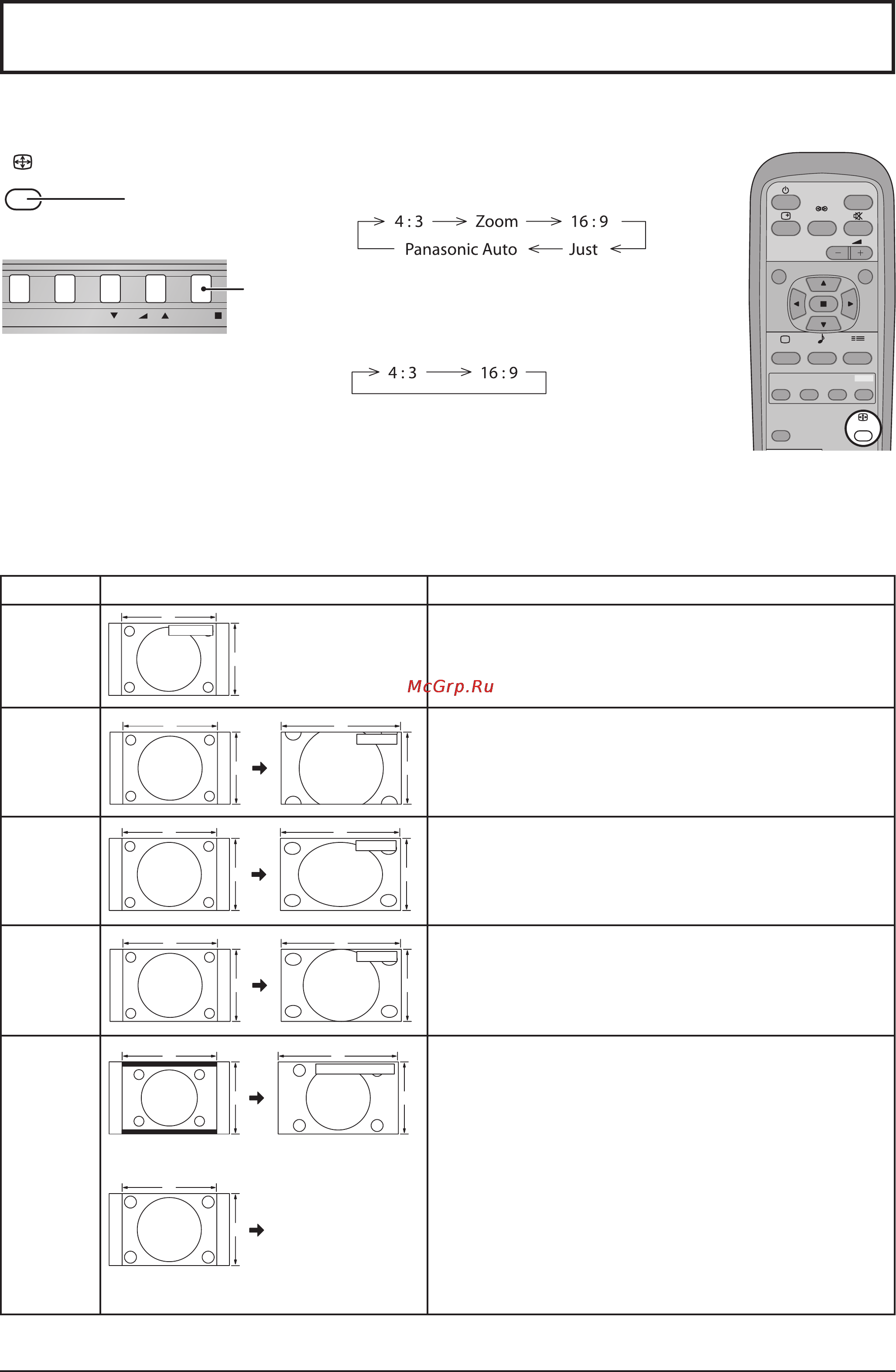 Panasonic TH-32LHD7W [19/36] Регуляторы aspect