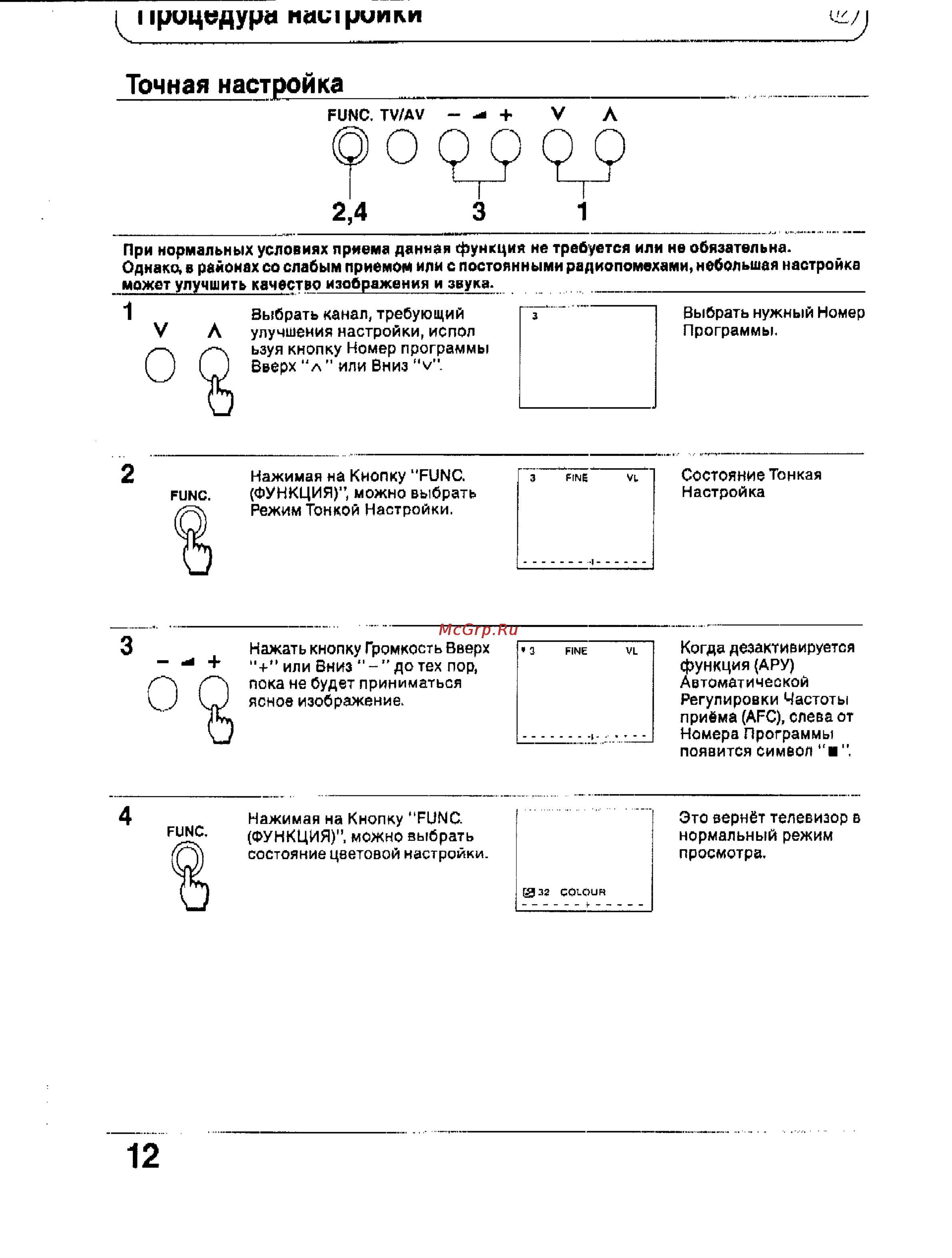 Panasonic TC-2166R [12/28] Ё о 9 оо