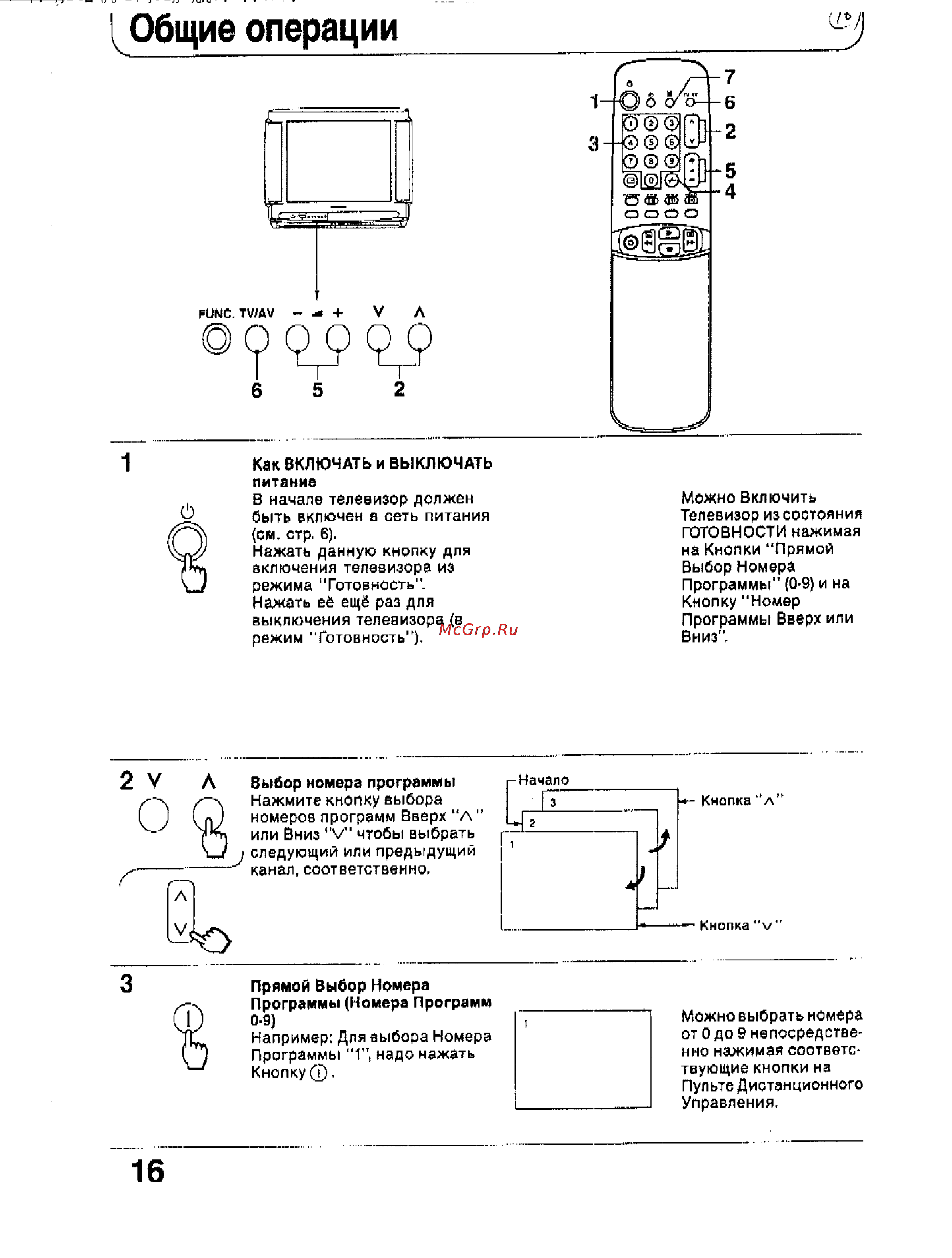 Panasonic TC-2166R [16/28] Общие операции
