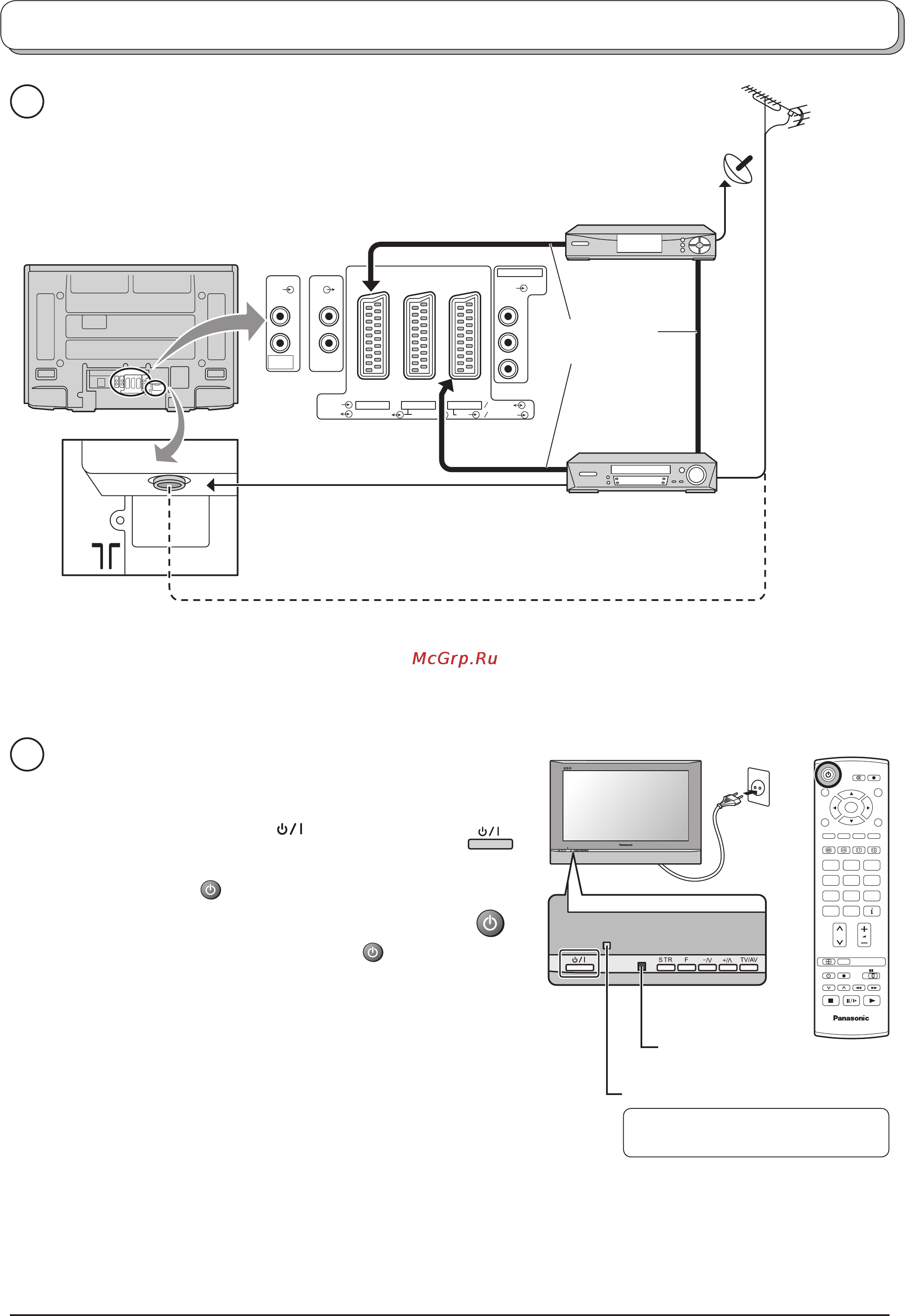 Panasonic TH-42PA50R [8/32] Руководство по быстрой подготовке к эксплуатации