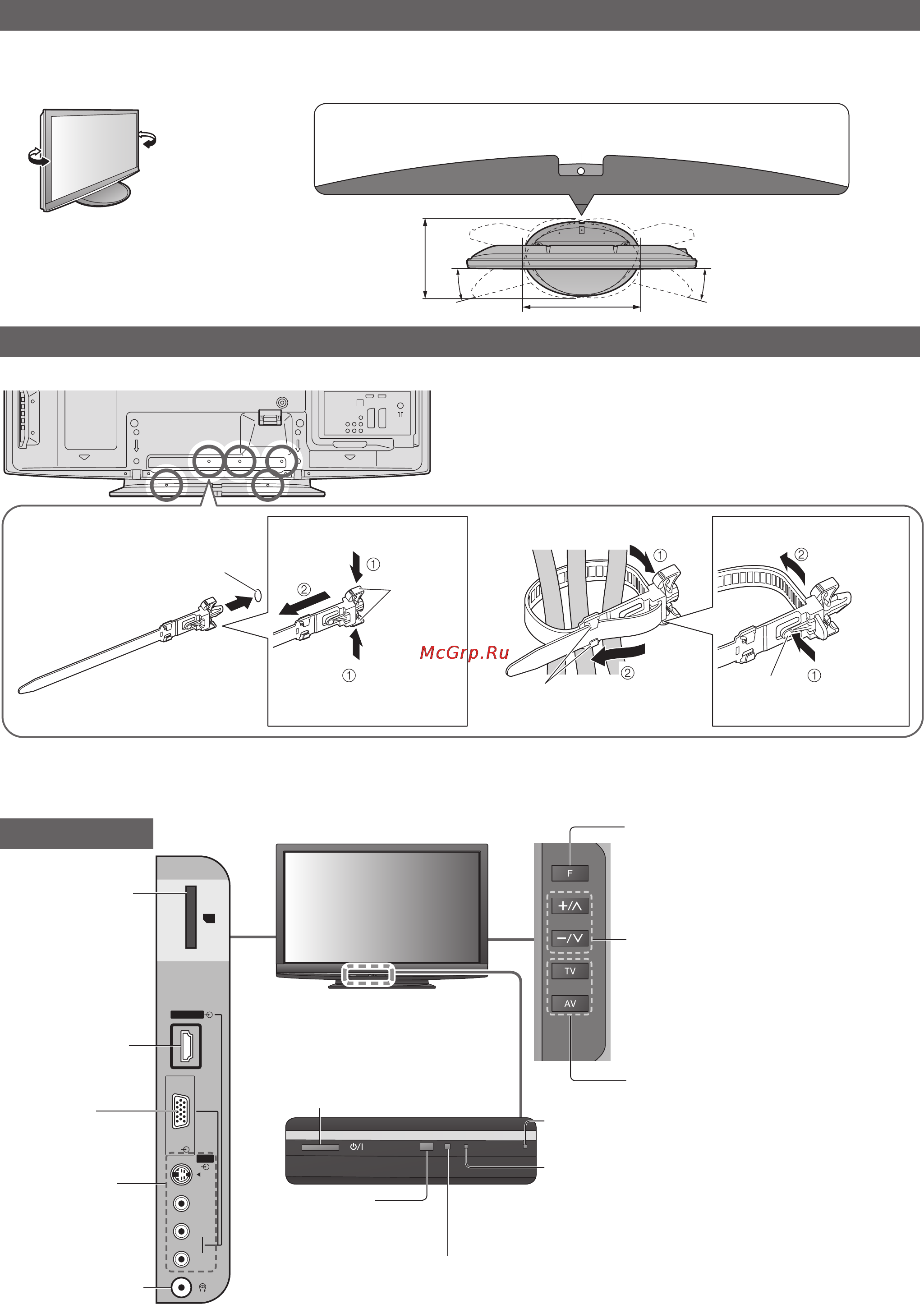 Panasonic TX-PR50G10 [8/60] Идентификация органов управления