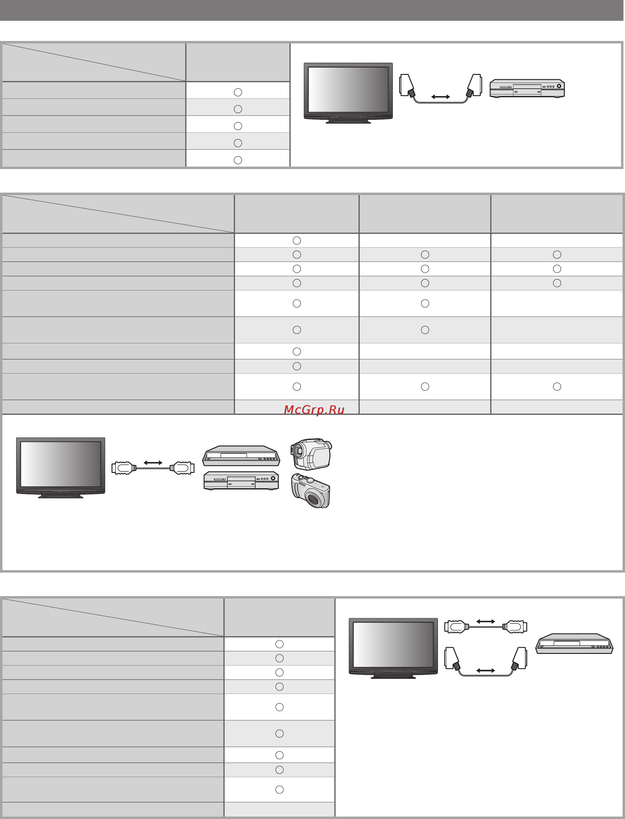 Panasonic TX-PR42S11 [40/60] Q link только соединение scart