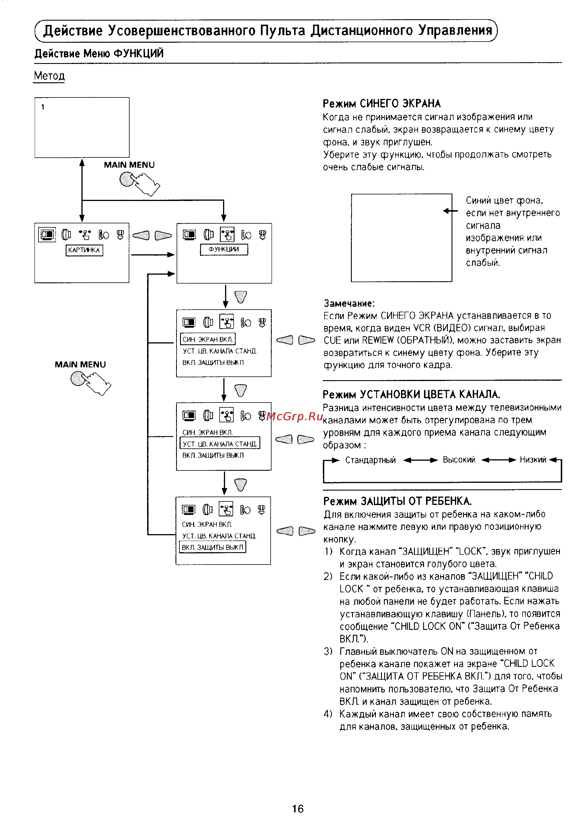 Panasonic TX-20S2T [17/24] Действие усовершенствованного пульта дистанционного управления