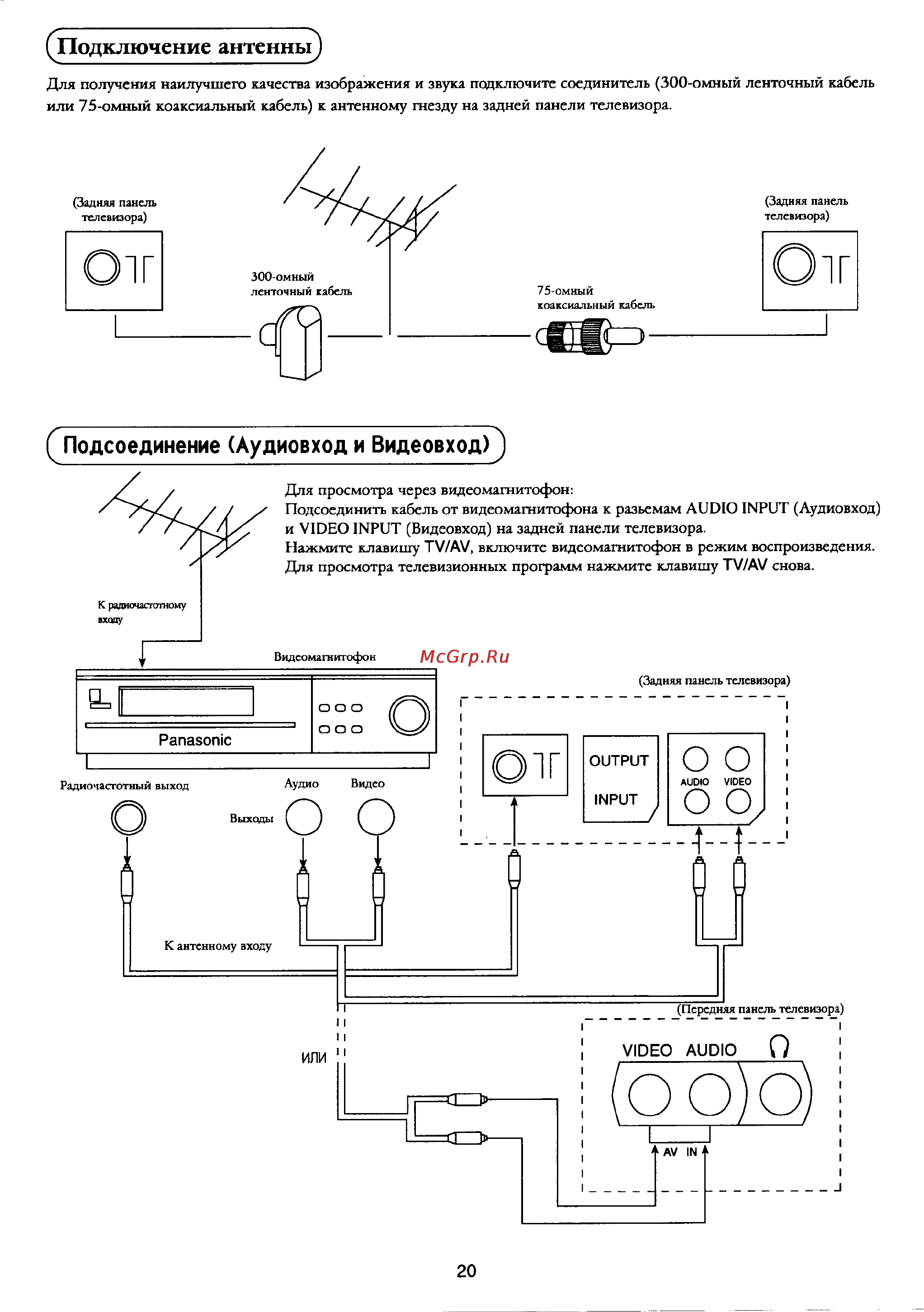 Panasonic TX-20S2T [21/24] Подключение антенны