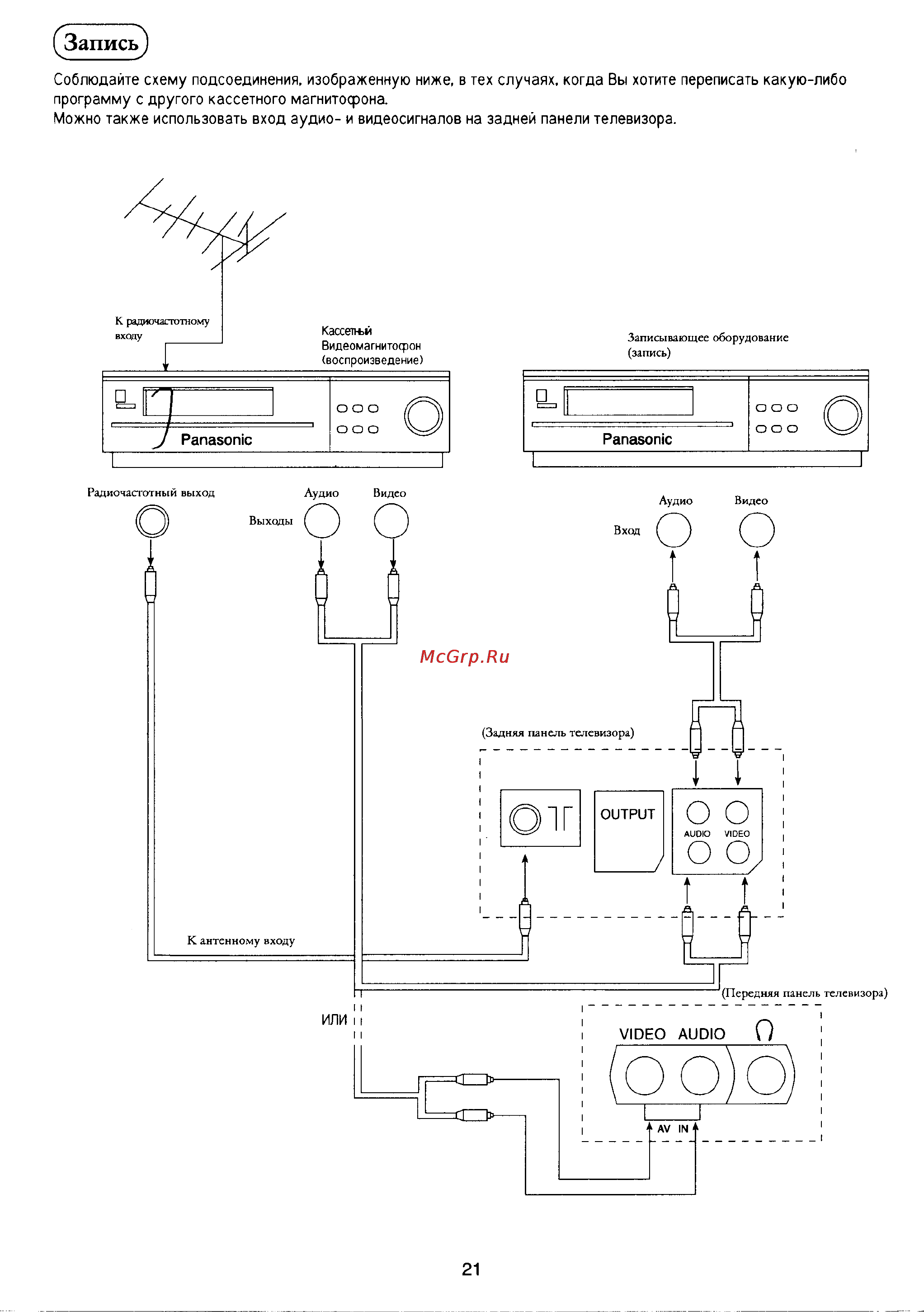 Panasonic TX-20S2T [22/24] Запись