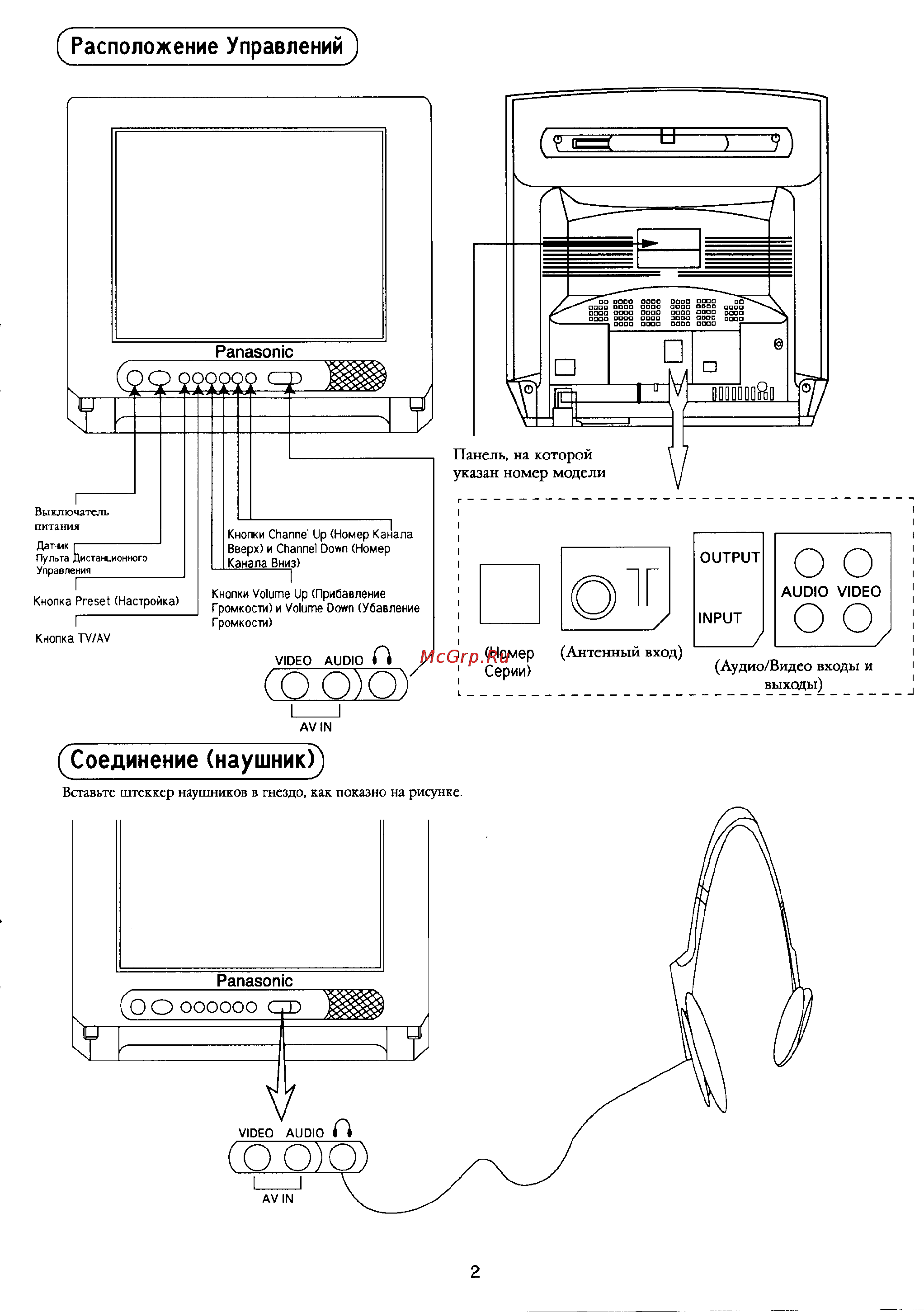 Panasonic TC-20S2 [3/24] Соединение наушник