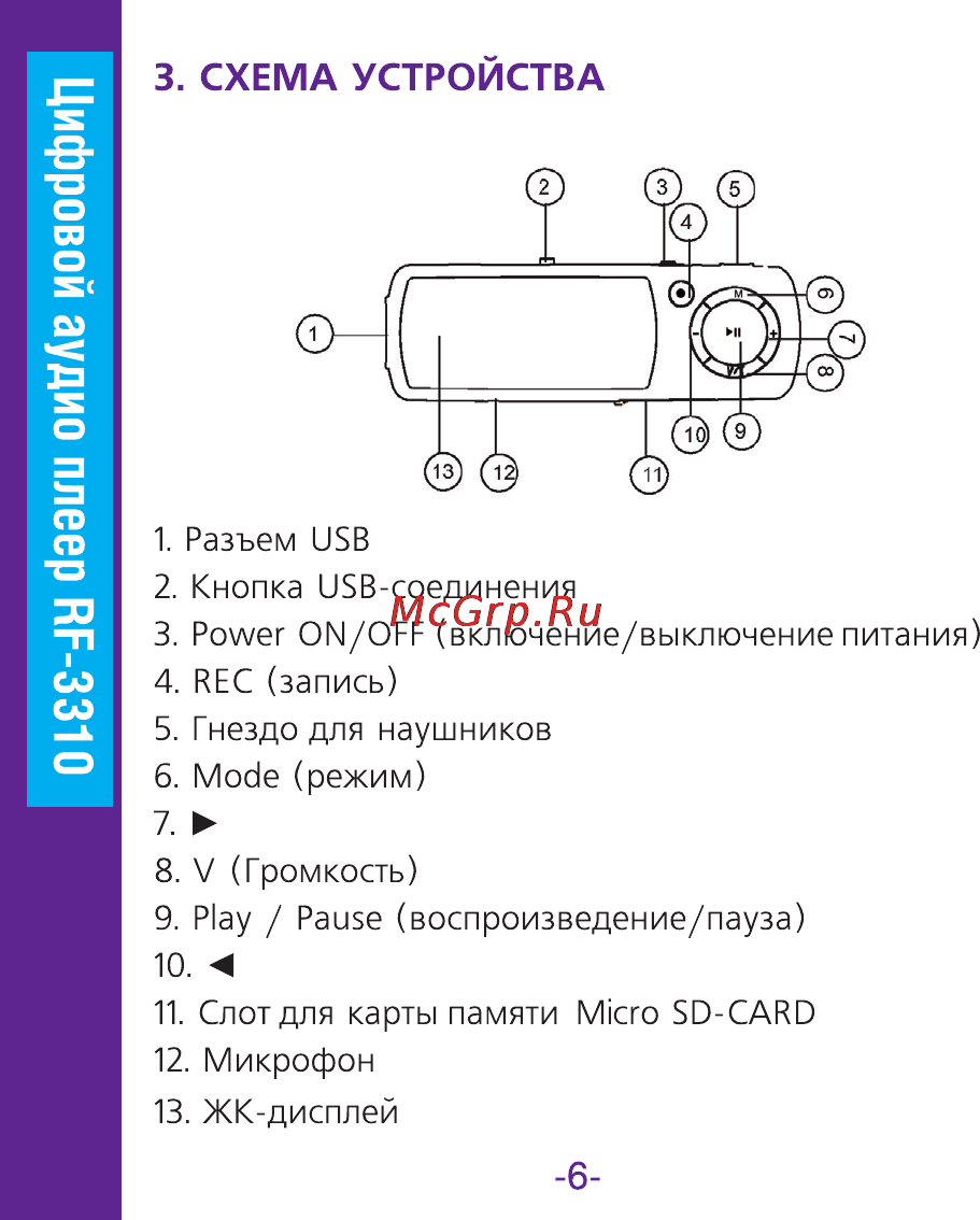 Ritmix RF-3310 2Gb Инструкция по эксплуатации онлайн [6/18] 34053