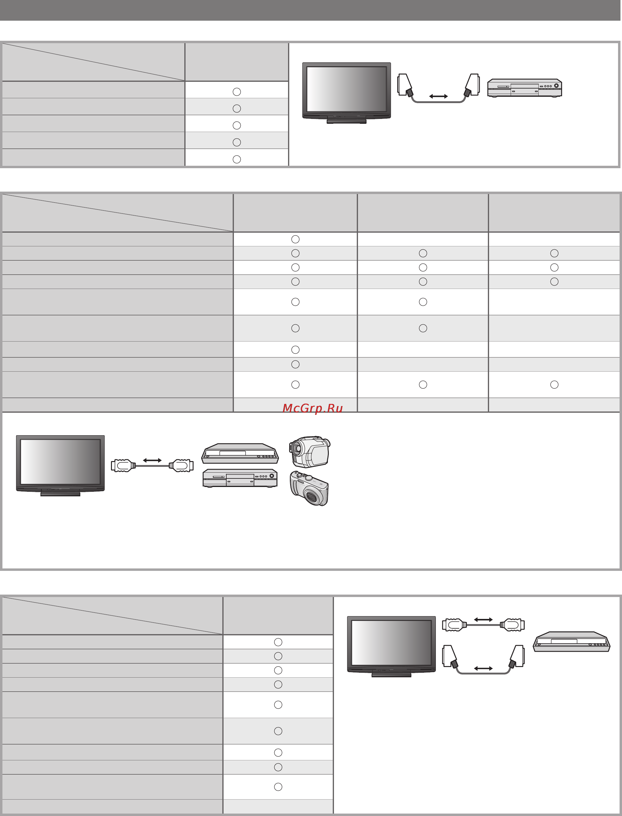 Panasonic TX-PR42S12 [40/60] Q link только соединение scart