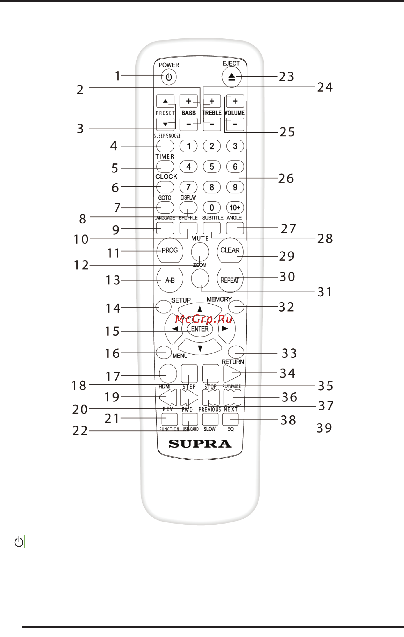 Supra SB-3210D [8/21] Руководство по эксплуатации