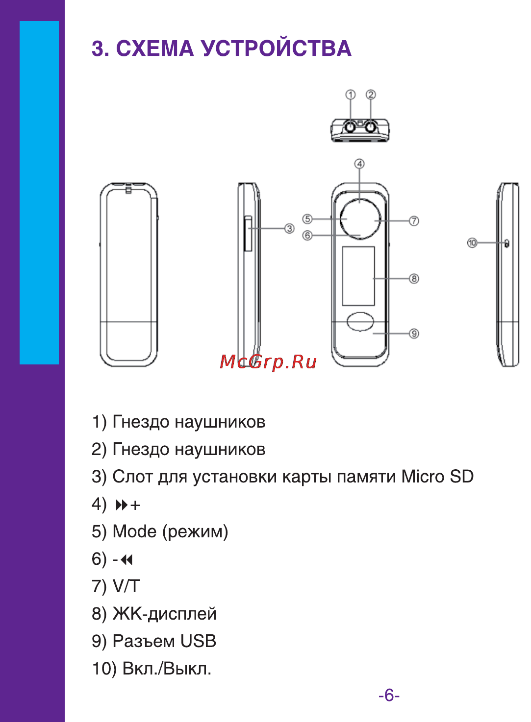 Ritmix RF-3500 4Gb Инструкция по эксплуатации онлайн [6/16] 34058