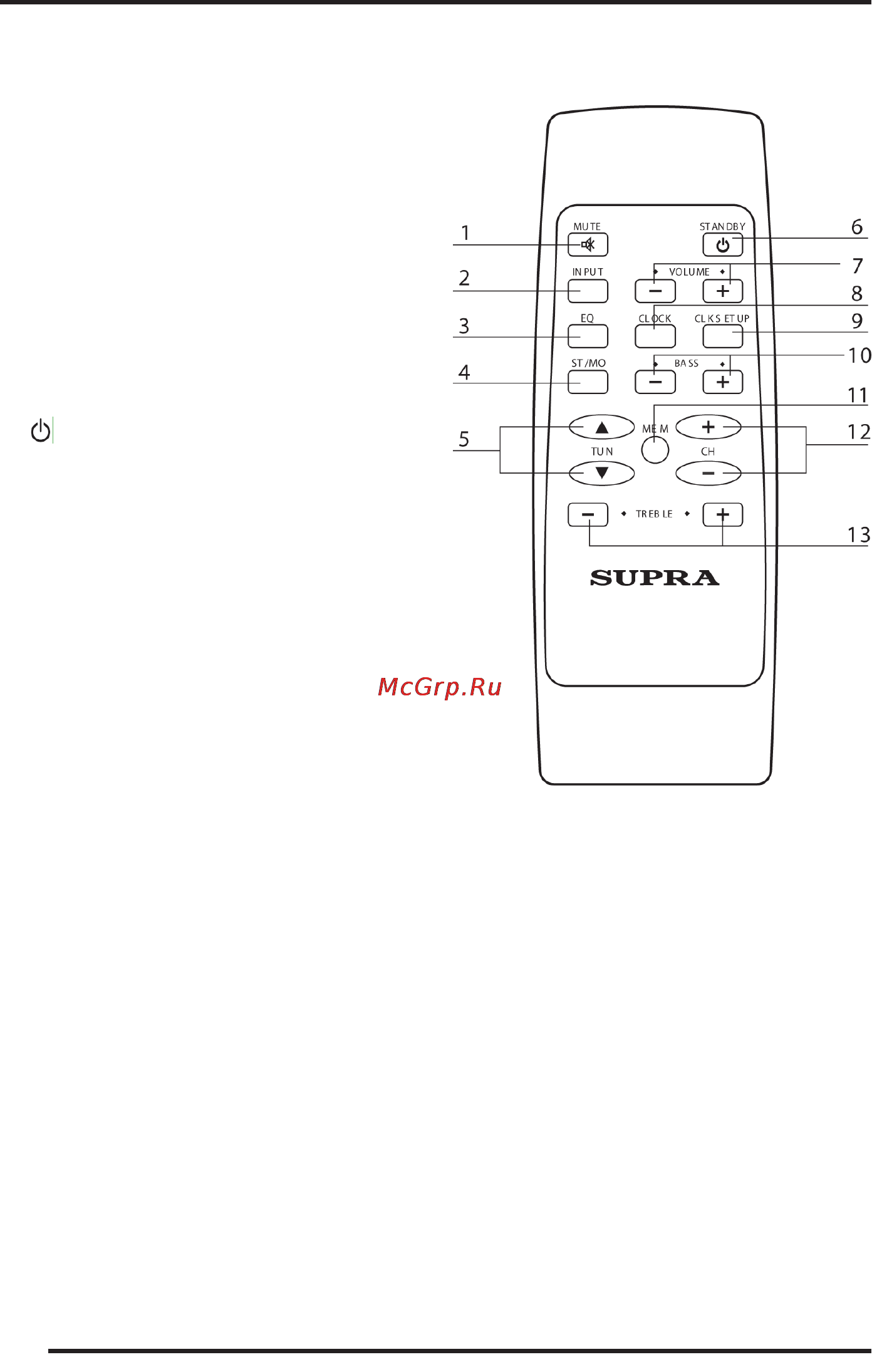 Supra SB-3210 [6/15] Руководство по эксплуатации