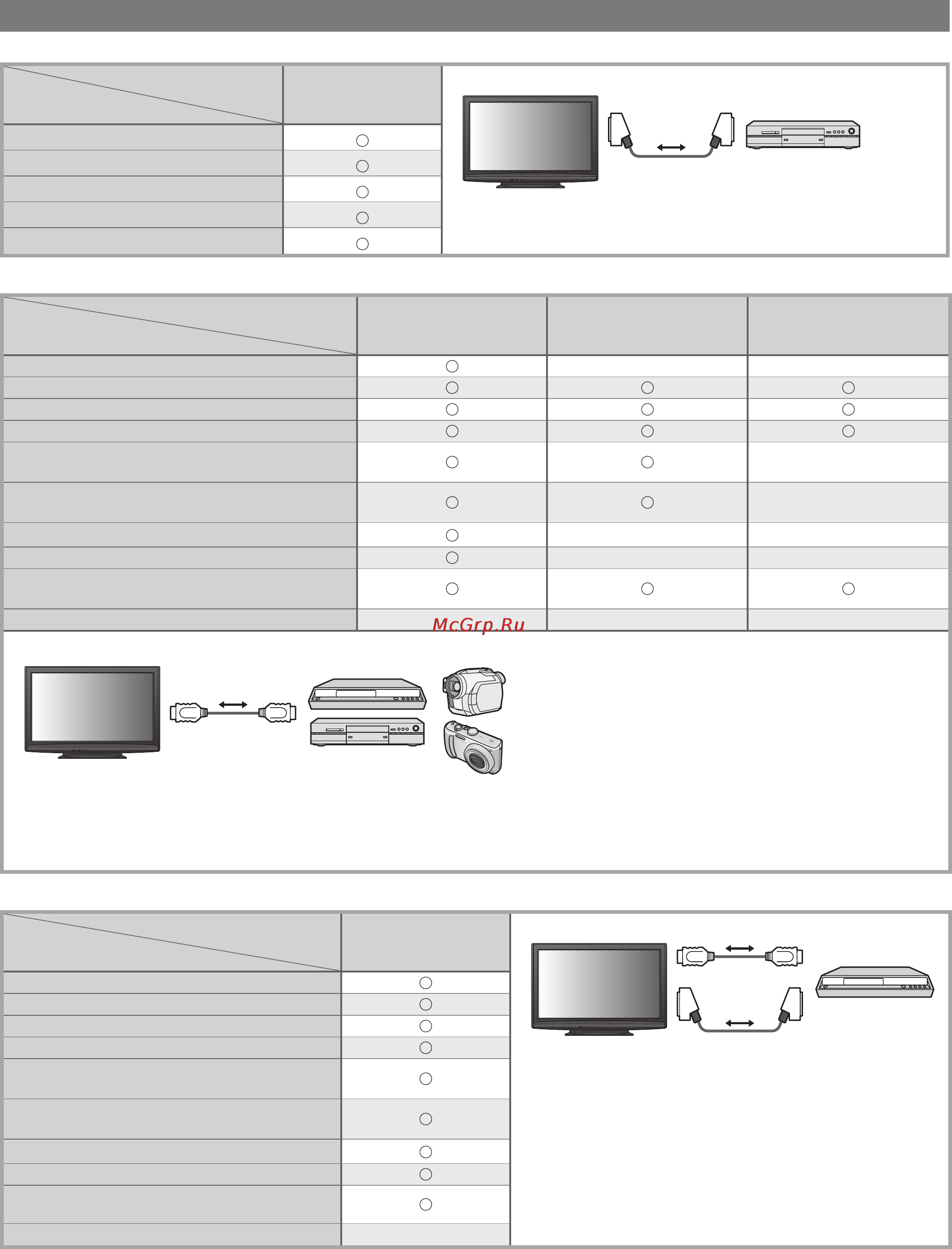 Panasonic TX-PR42U10 [38/56] Q link только соединение scart