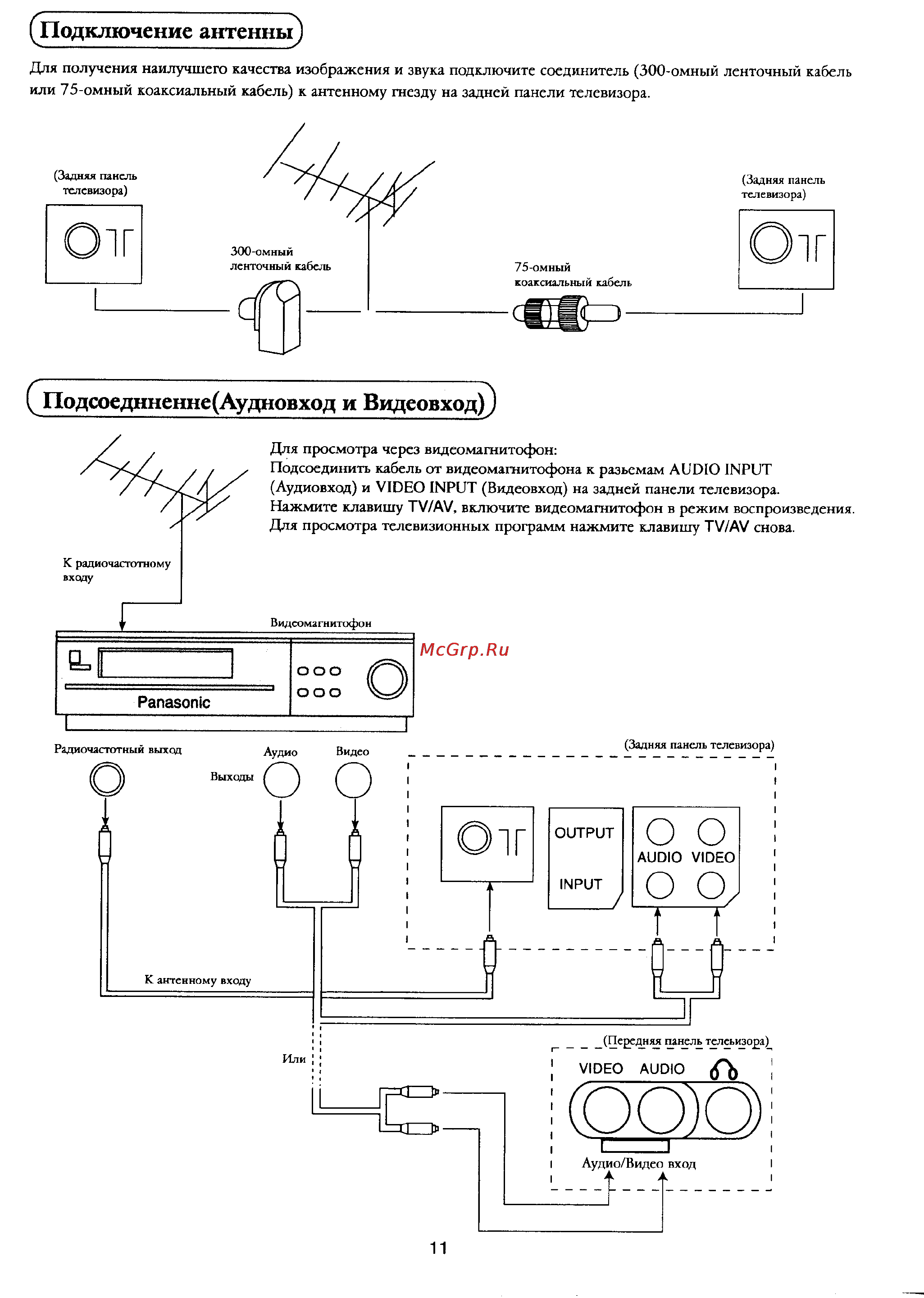 Panasonic TX-20S1T [12/16] Подключение антенны