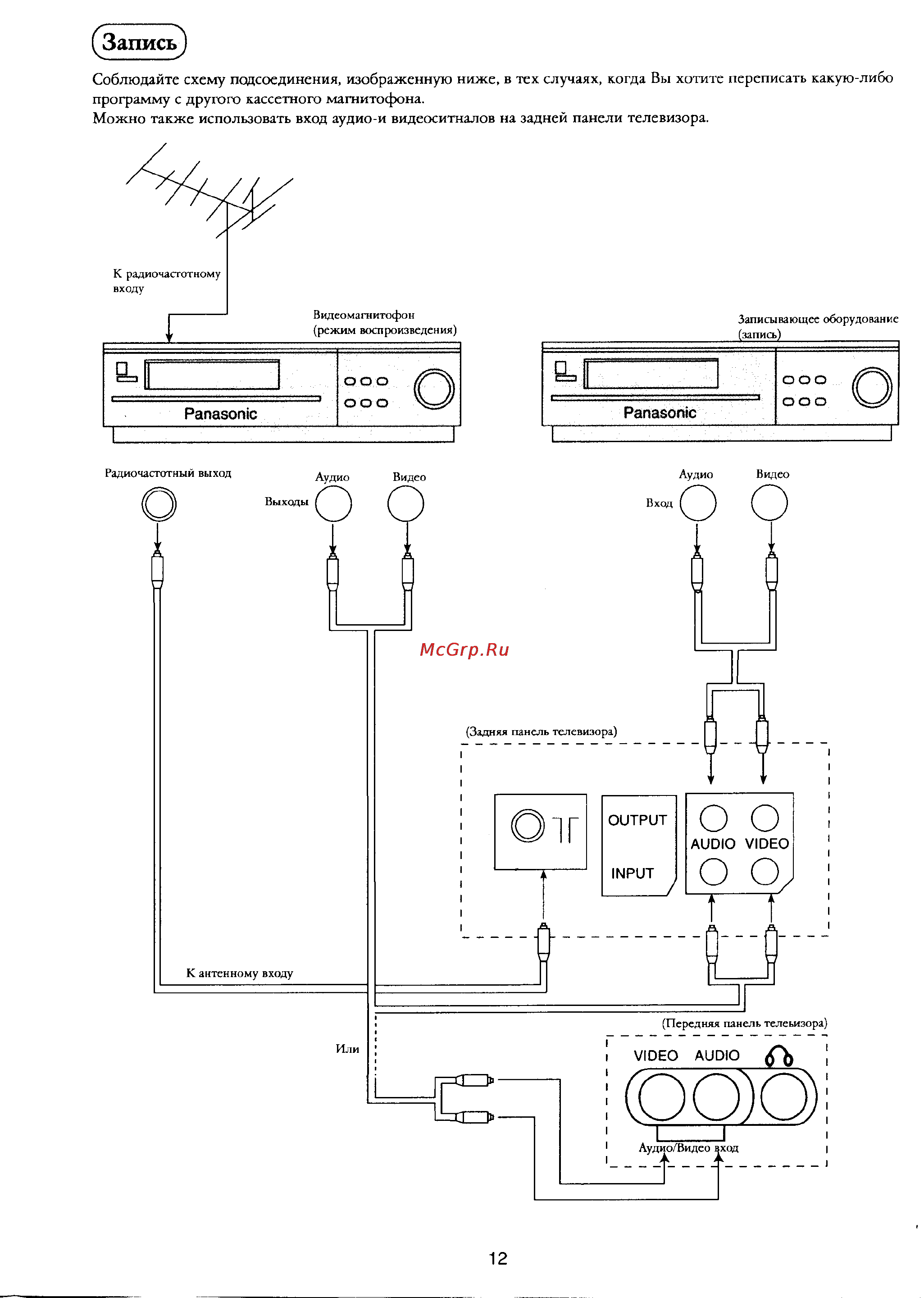 Panasonic TX-20S1T [13/16] Запись