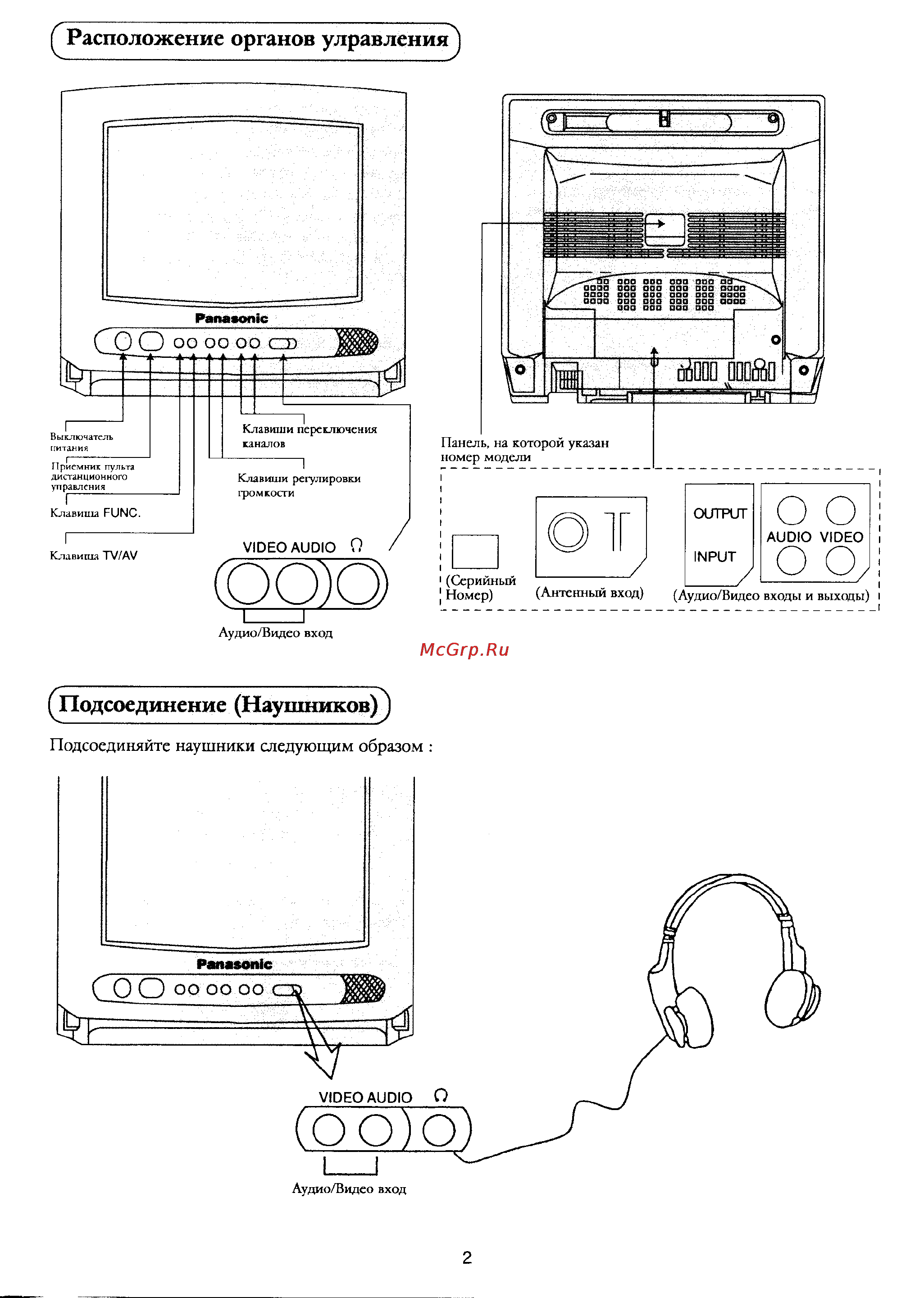 Panasonic TX-20S1T [3/16] Ото i i