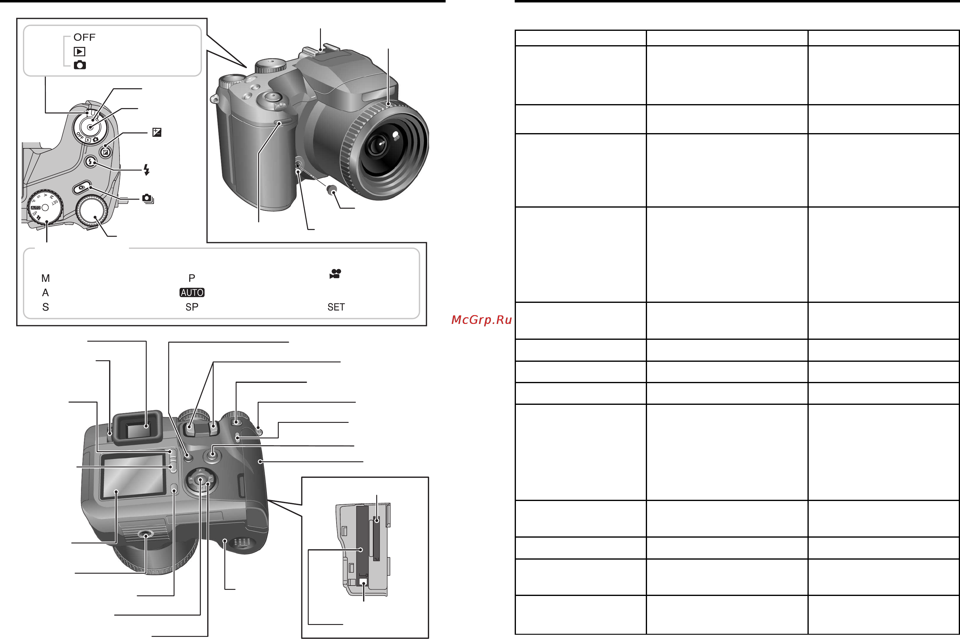 Fujifilm FinePix S20 Pro [8/60] Возможные неисправности