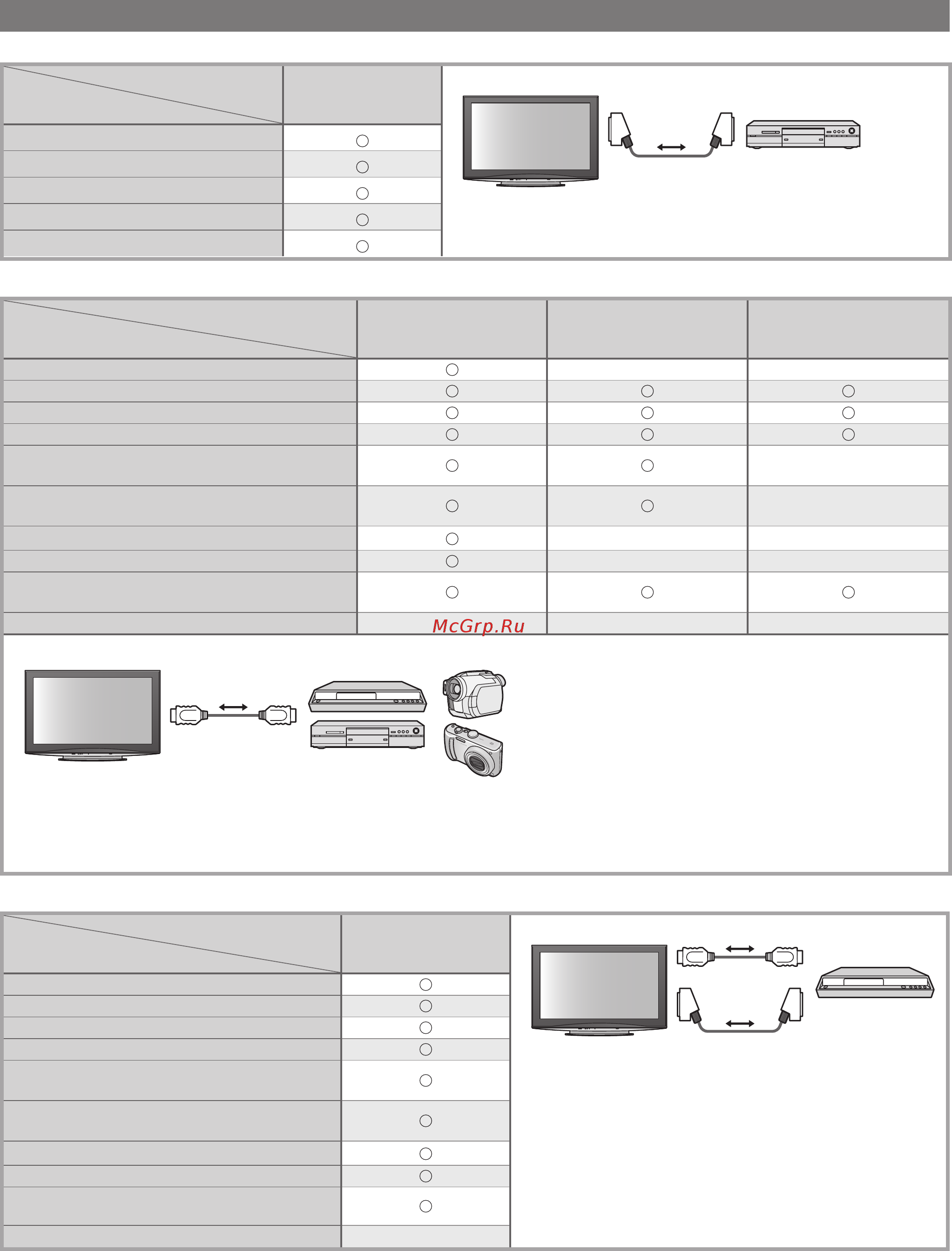 Panasonic TX-PR50V10 [48/68] Q link только соединение scart