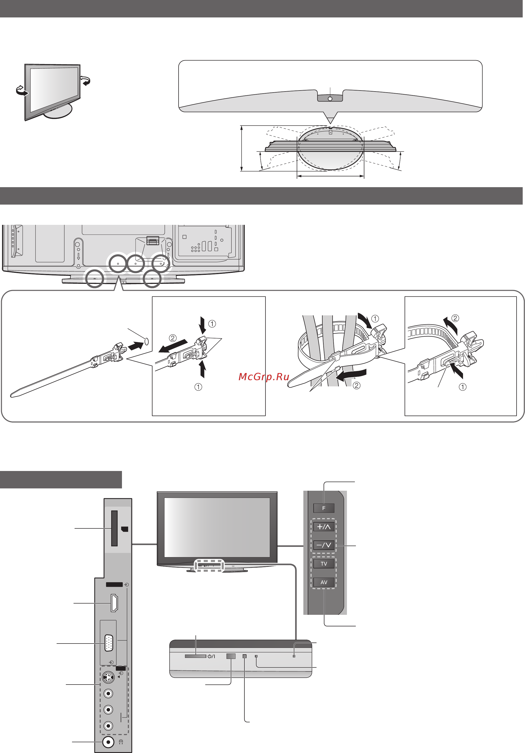Panasonic TX-PR50V10 [8/68] Идентификация органов управления