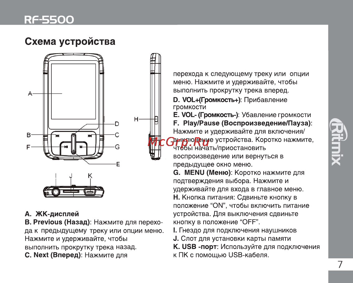 Ritmix RF-5500 4Gb [7/24] Схема устройства