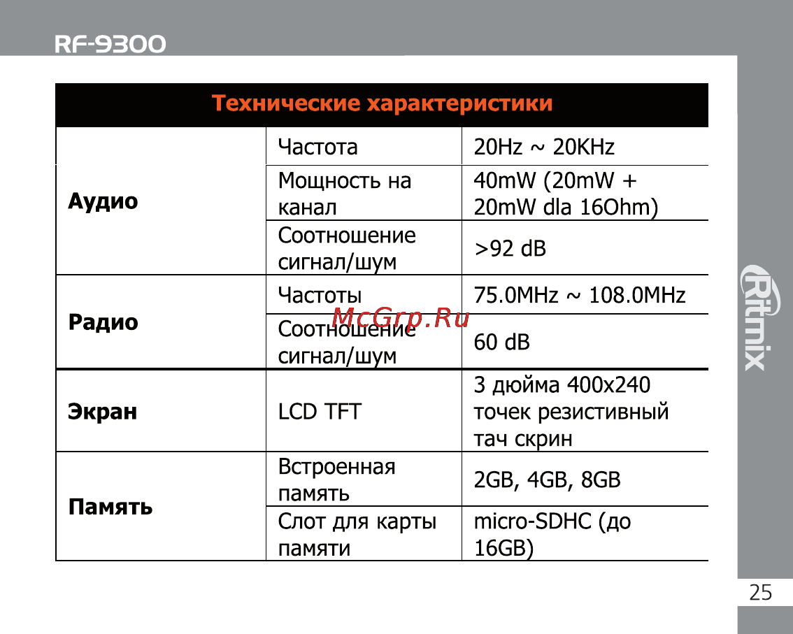 Ritmix RF-9300 4Gb Black Инструкция по эксплуатации онлайн [25/28] 34089