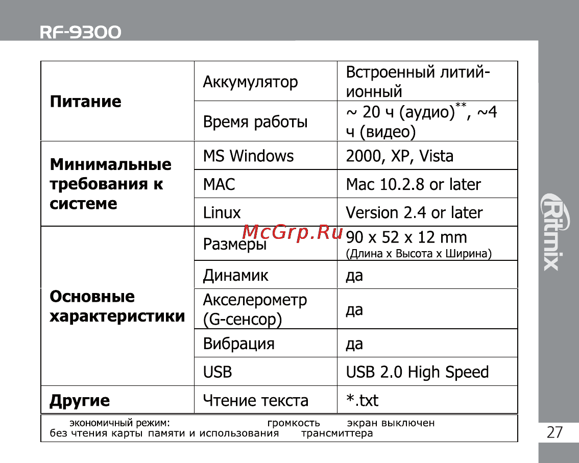 Ritmix RF-9300 4Gb Black Инструкция по эксплуатации онлайн [27/28] 34089