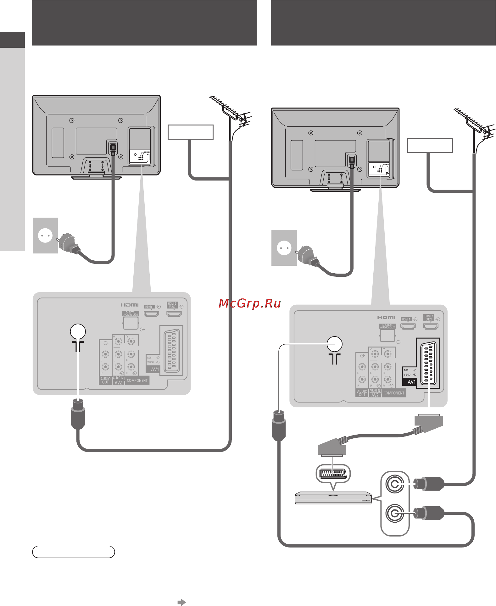 Panasonic TX-PR50U31 [10/72] Основные подсоединения