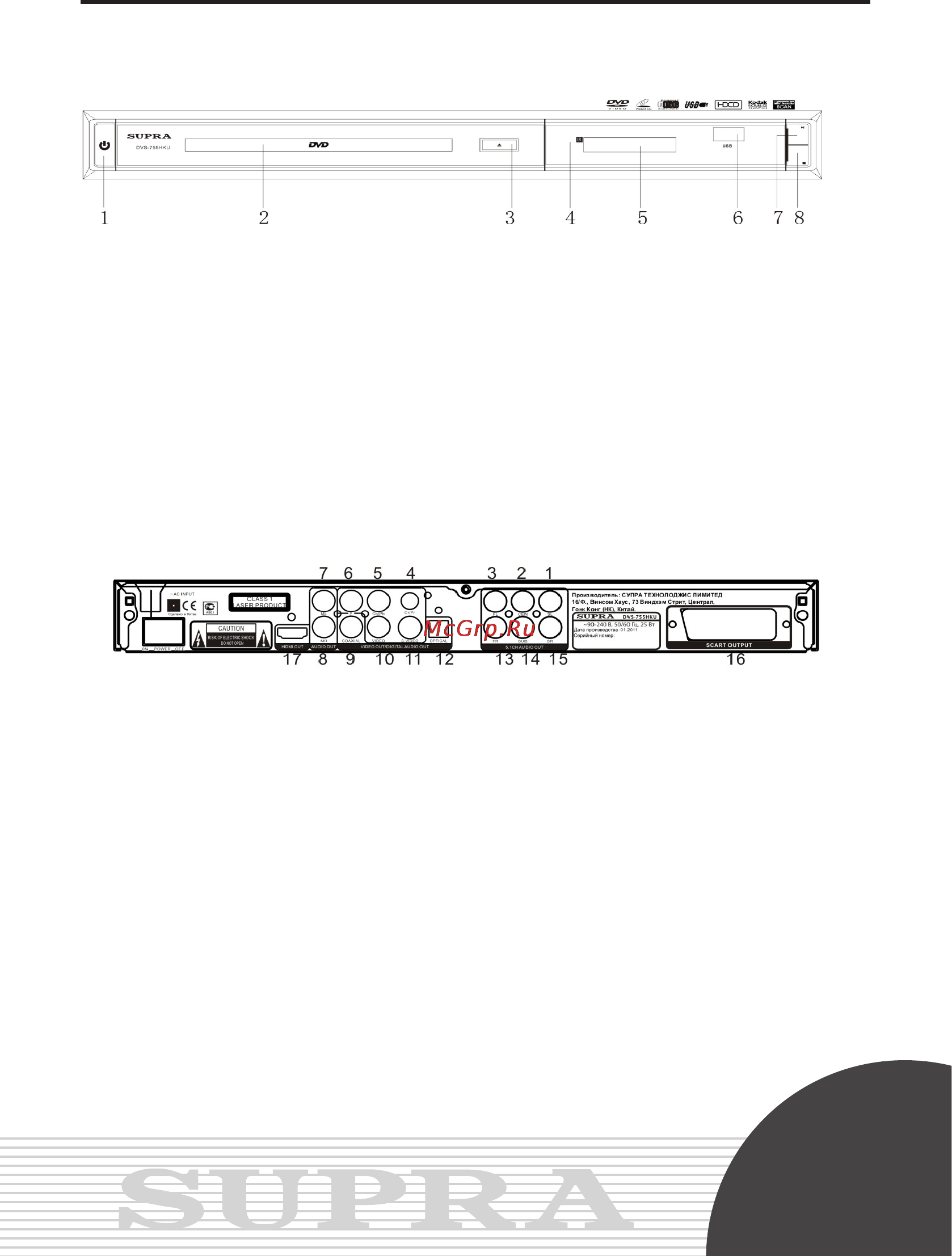 Supra DVS-755HKU [7/30] Руководство по эксплуатации