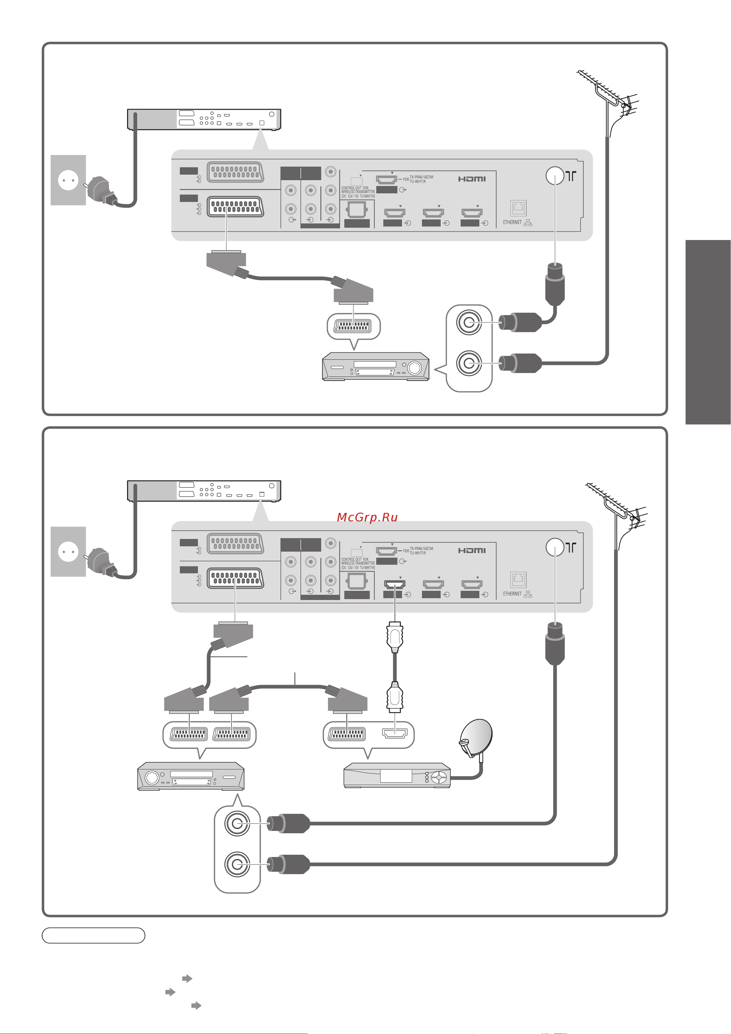 Panasonic TX-PR54 Z11 Инструкция по эксплуатации онлайн [13/72] 643386