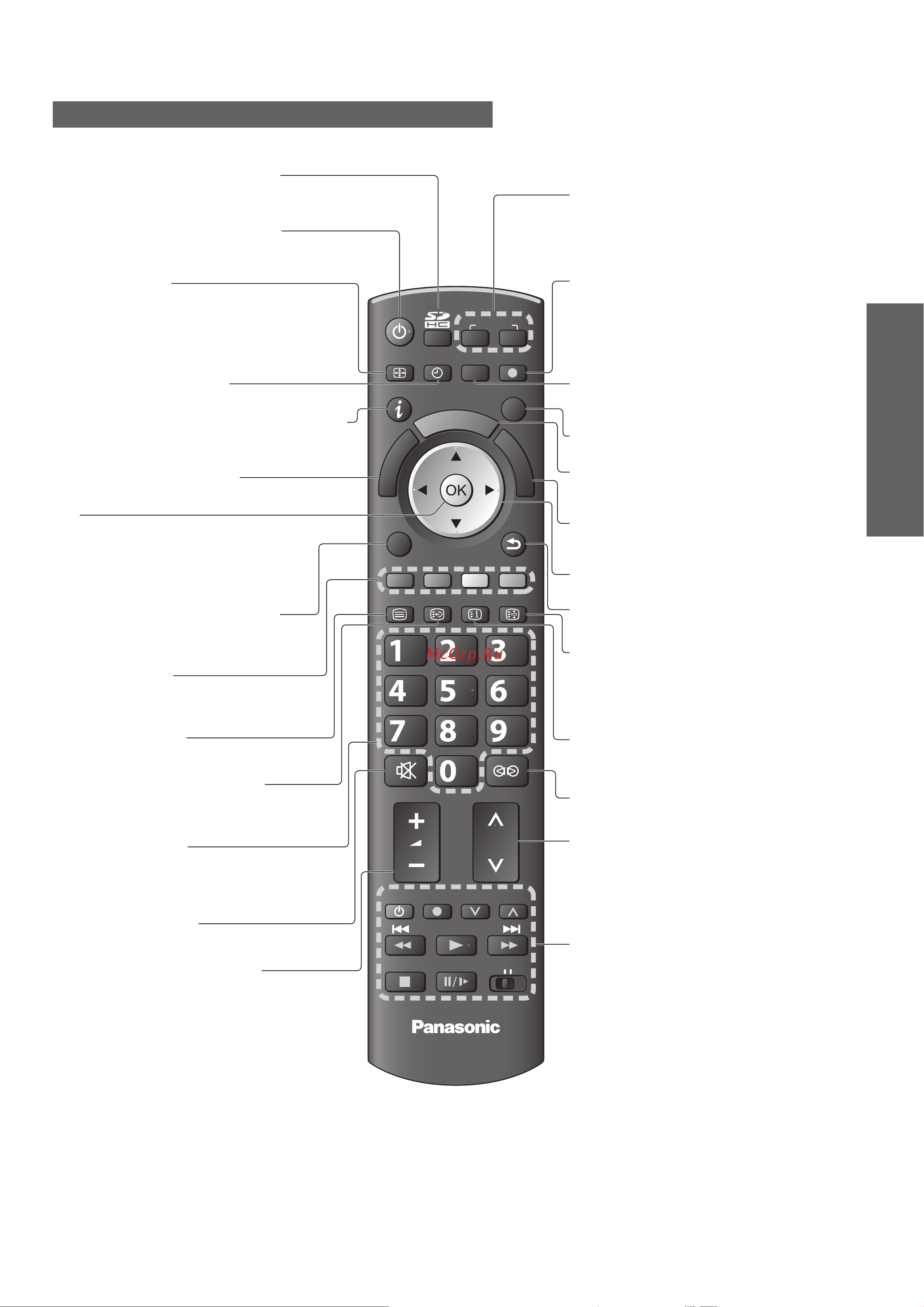Panasonic TX-PR54Z11 [15/72] Информация о канале программе