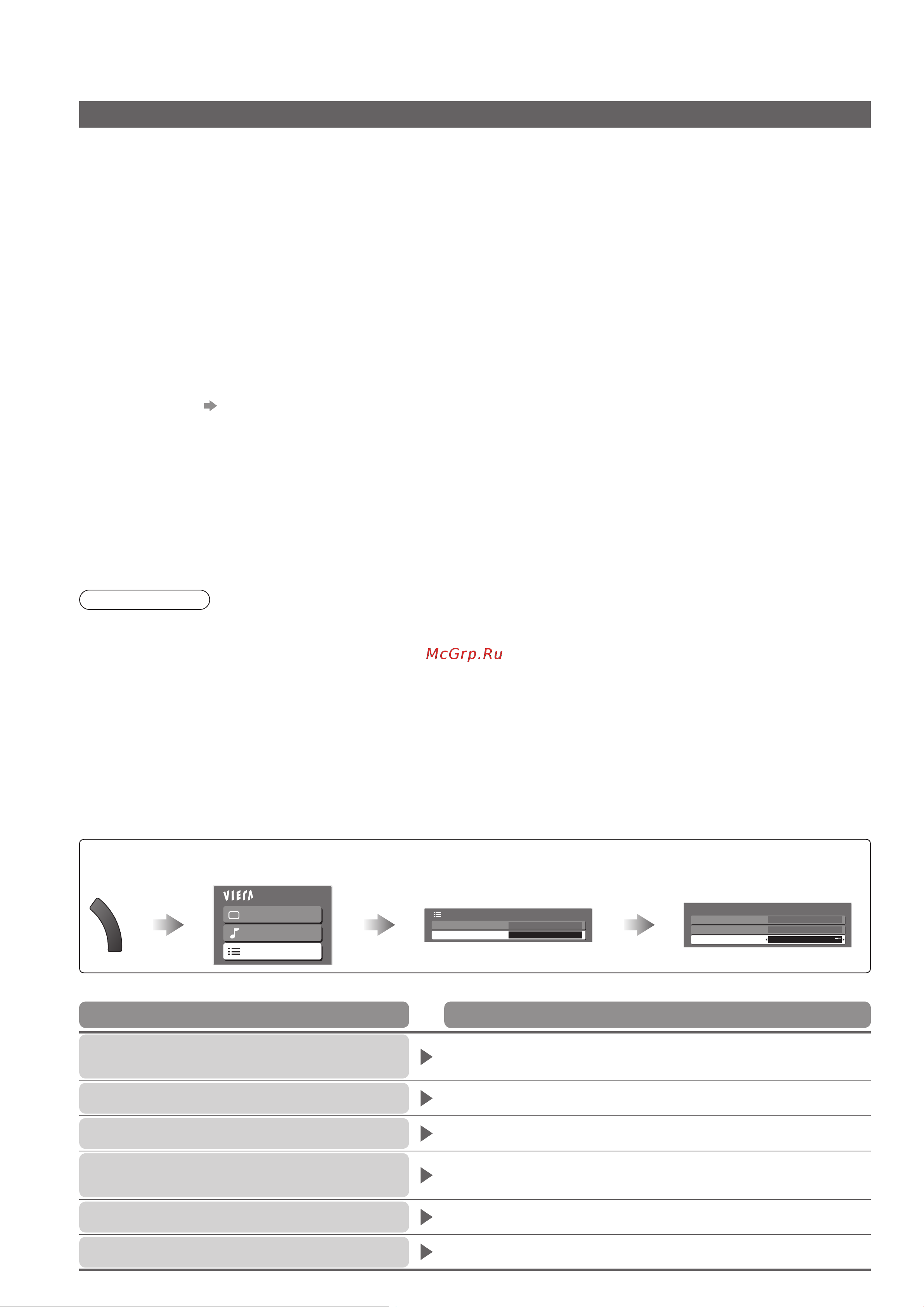 Panasonic TX-PR54Z11 [64/72] Техническая информация