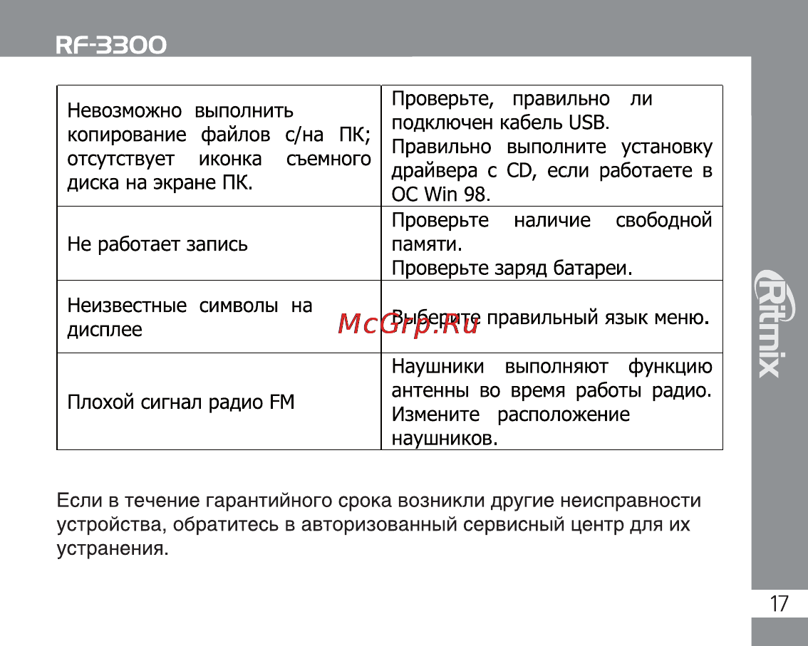 Ritmix RF-3300 2Gb Инструкция по эксплуатации онлайн [17/30] 34124