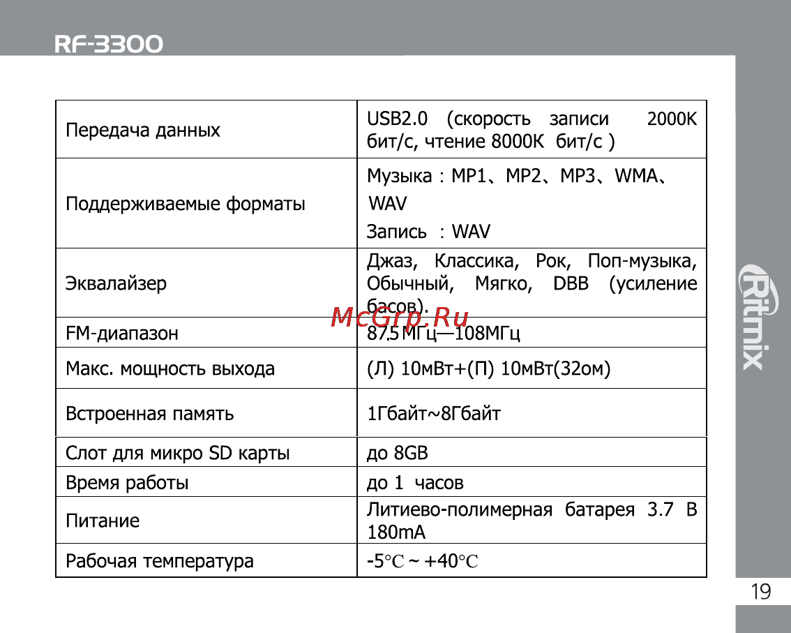 Ritmix RF-3300 2Gb Инструкция по эксплуатации онлайн [19/30] 34124