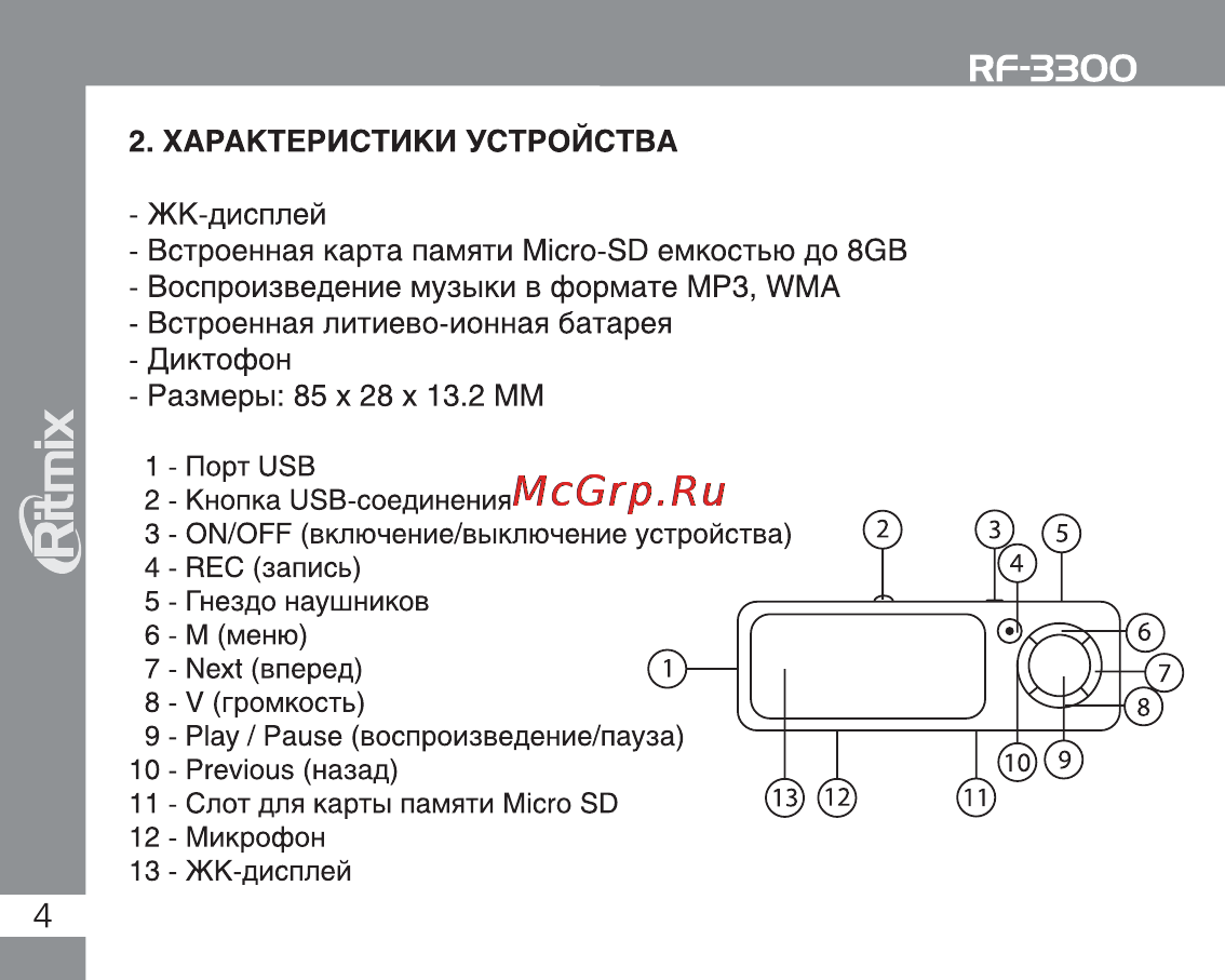 Ritmix RF-3300 2Gb [4/30] Ritmix