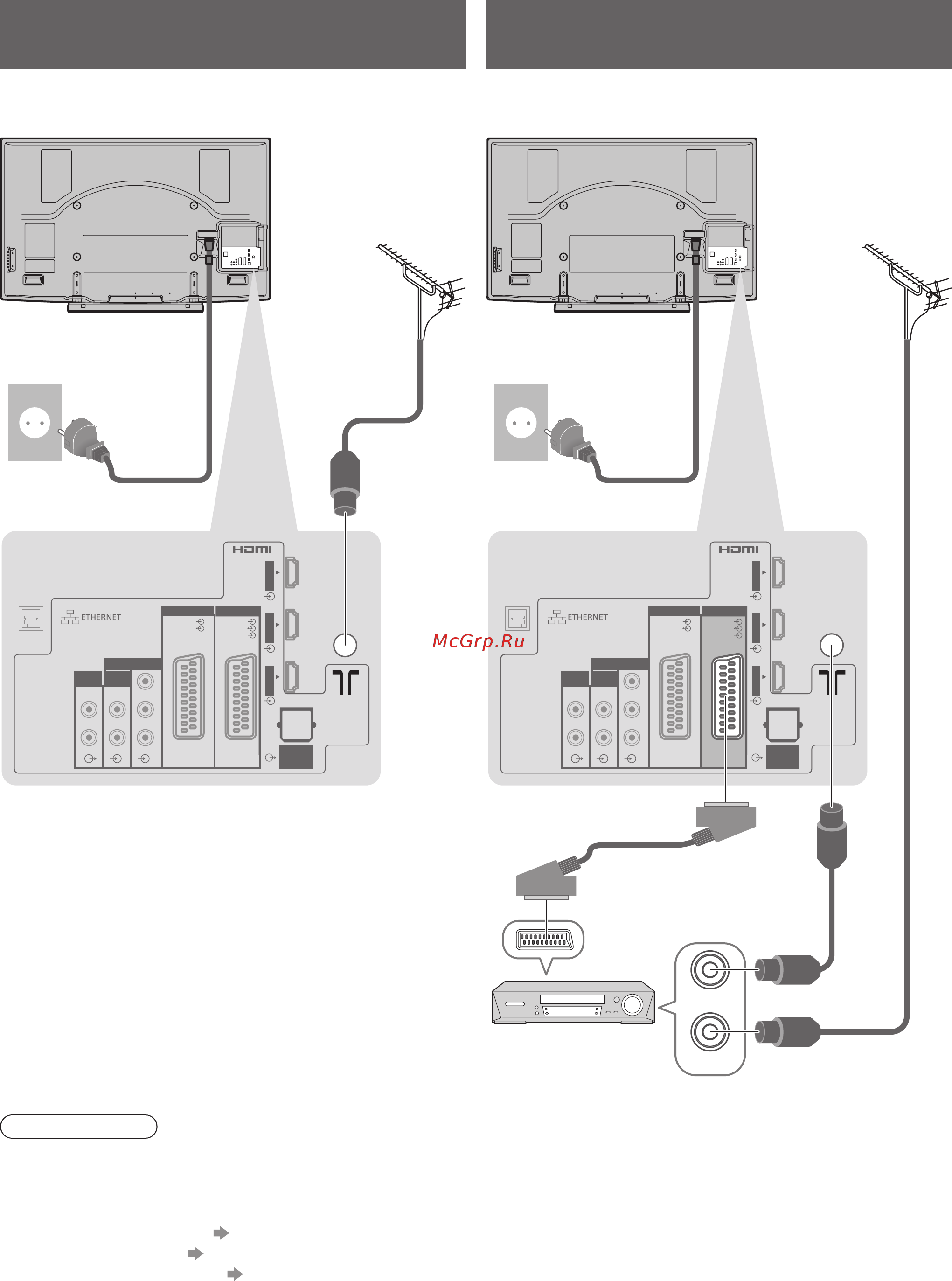 Panasonic TX-PR65 V10 [10/68] Основные подсоединения