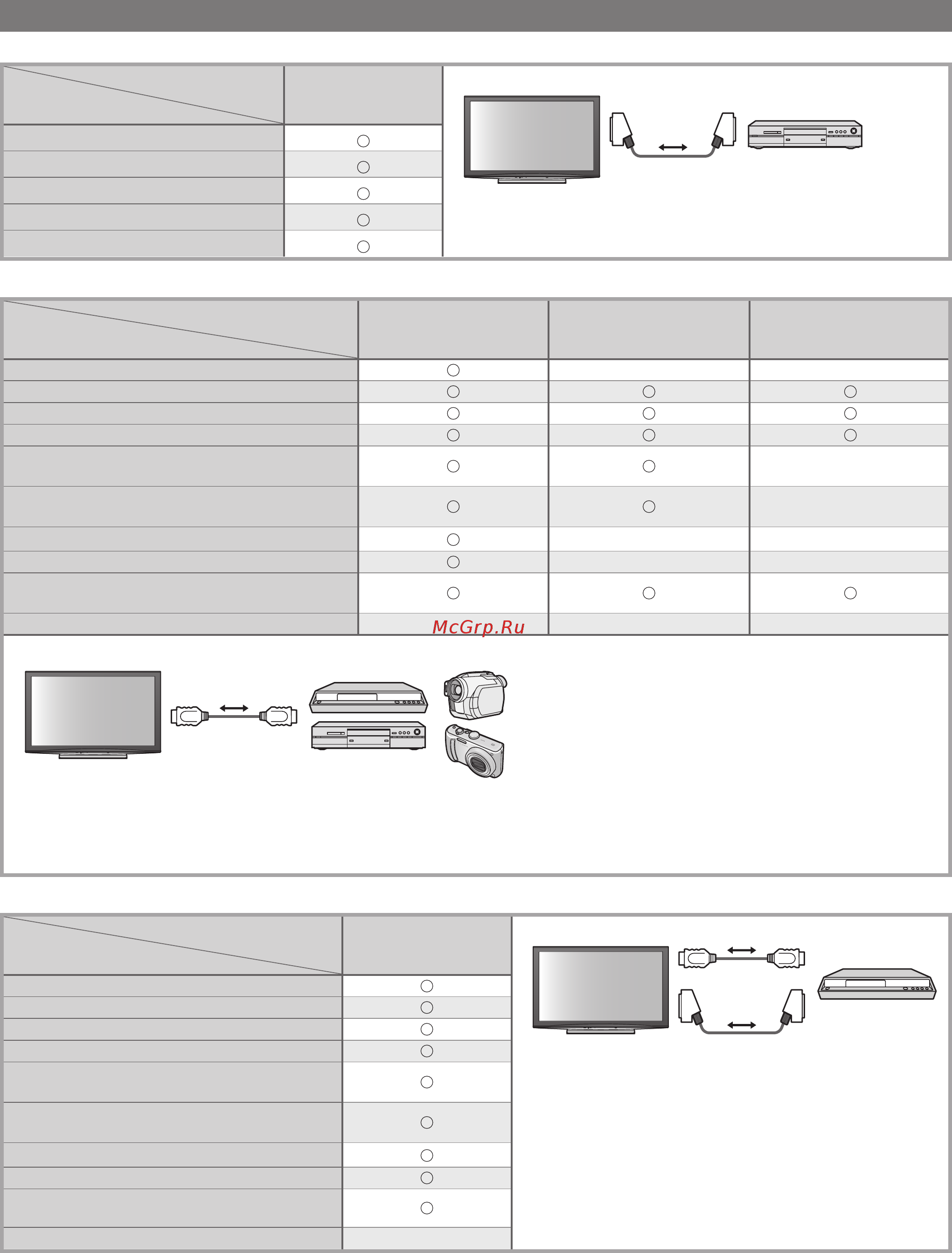 Panasonic TX-PR65V10 [48/68] Q link только соединение scart