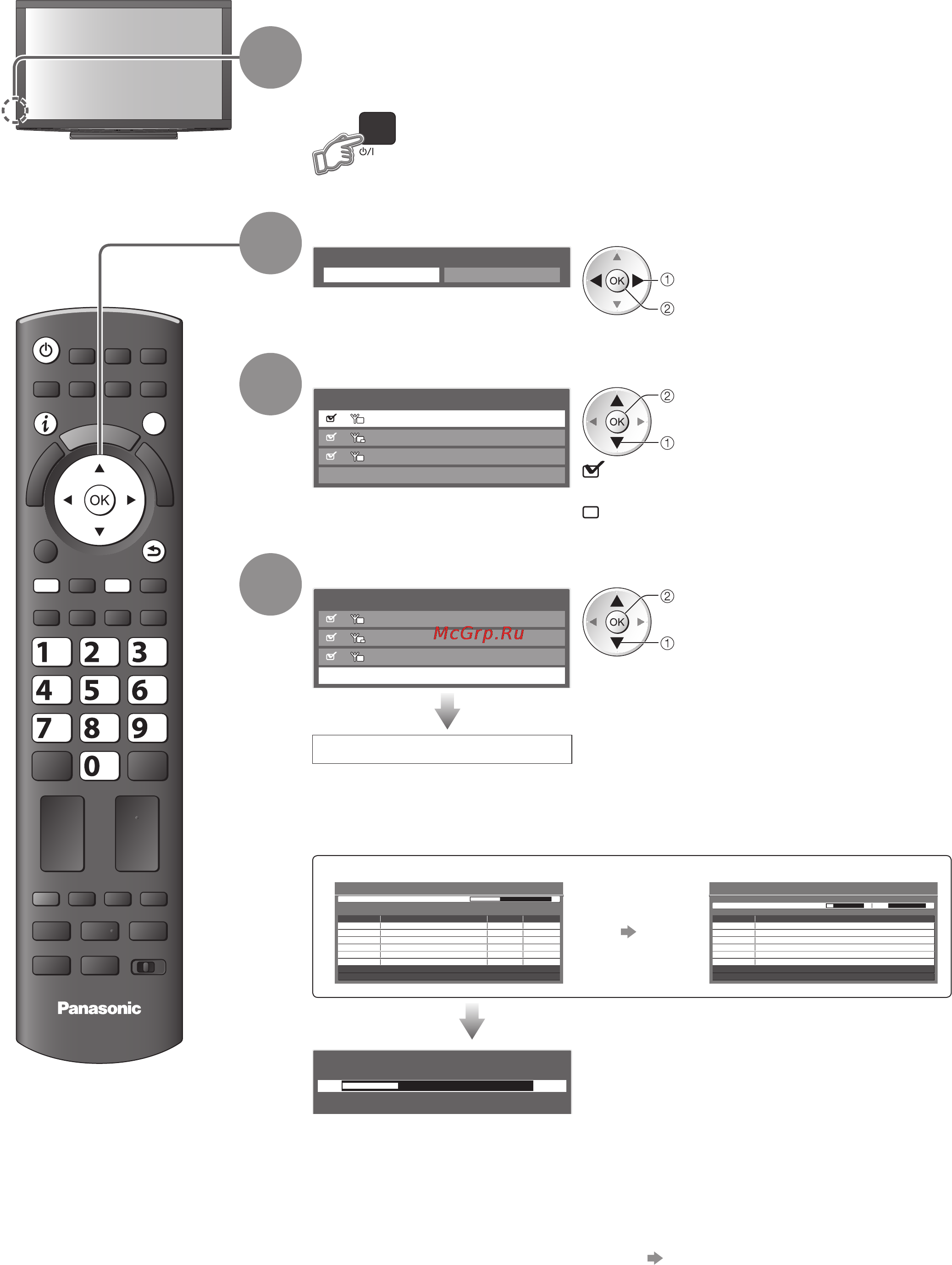 Panasonic VIERA TX-PR65VT20 [12/92] Дистанционное управление невозможно