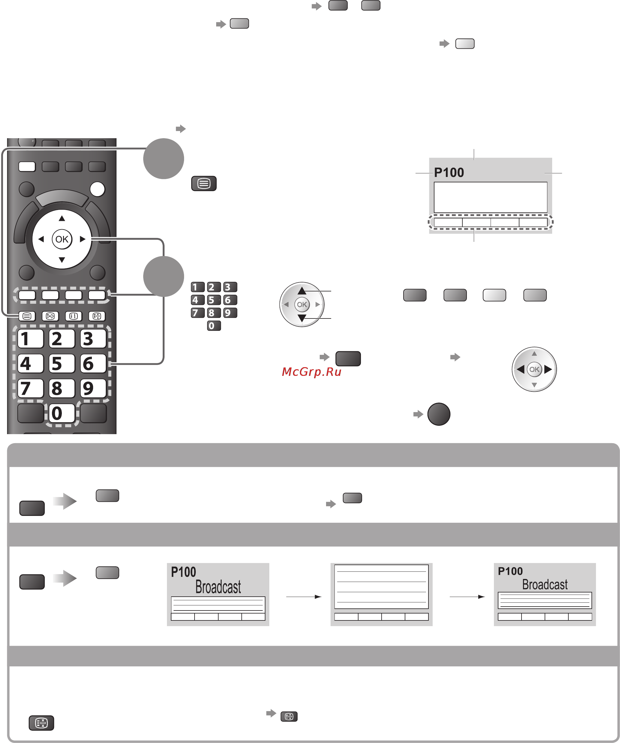 Panasonic TX-PR65VT20 [20/92] Что такое режим flof fastext