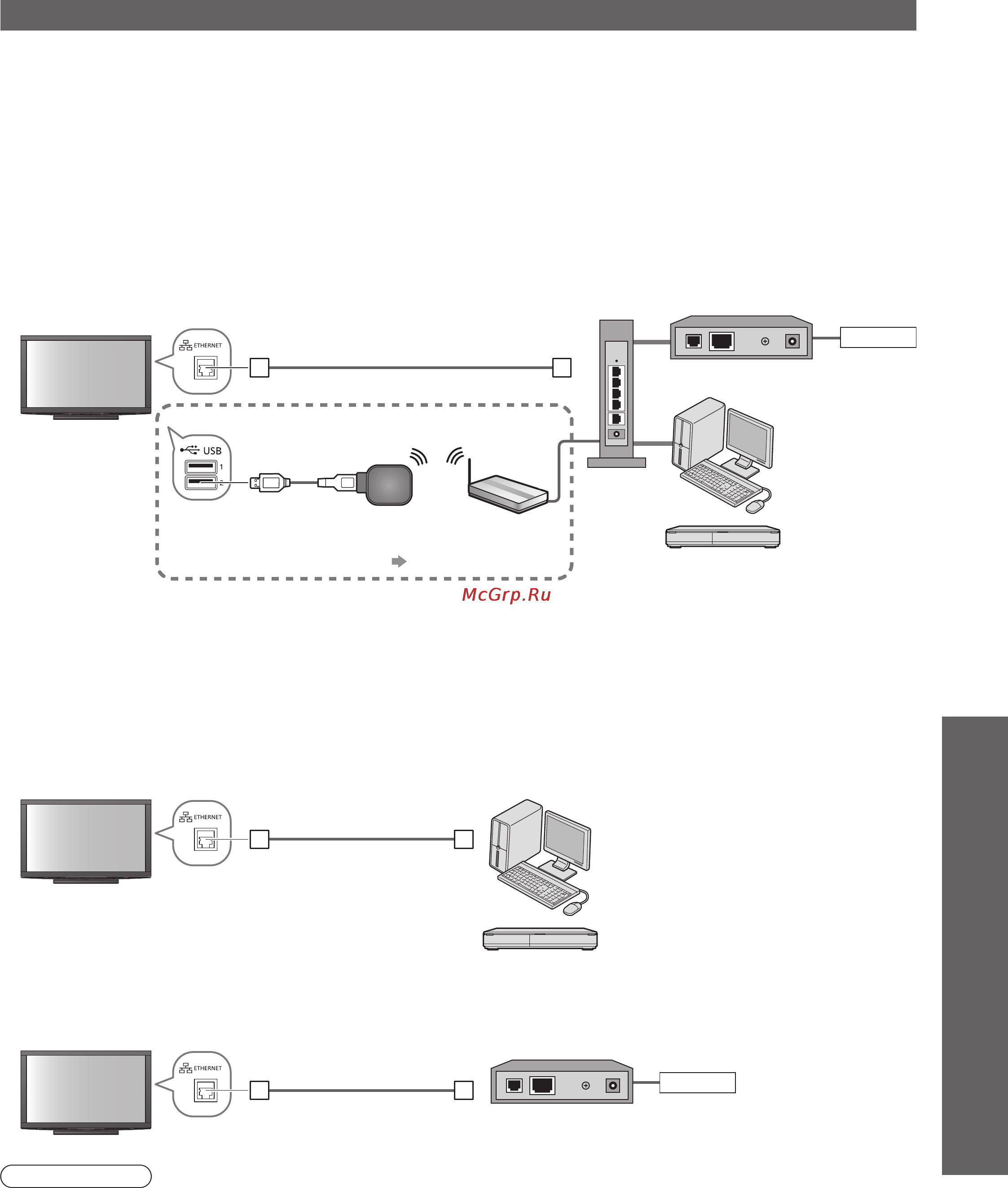 Panasonic TX-PR65VT20 [63/92] Сетевые подключения